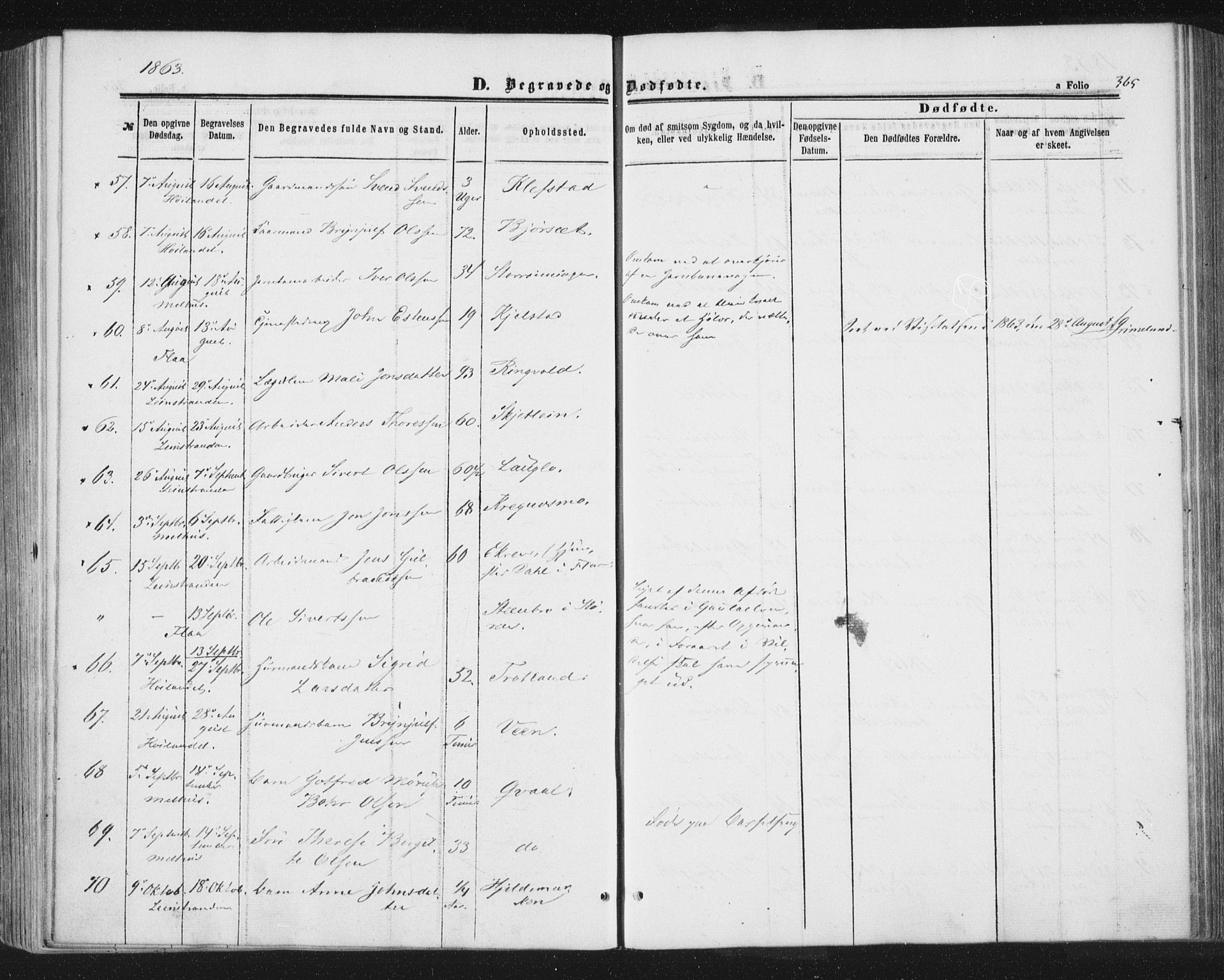 Ministerialprotokoller, klokkerbøker og fødselsregistre - Sør-Trøndelag, SAT/A-1456/691/L1077: Parish register (official) no. 691A09, 1862-1873, p. 365
