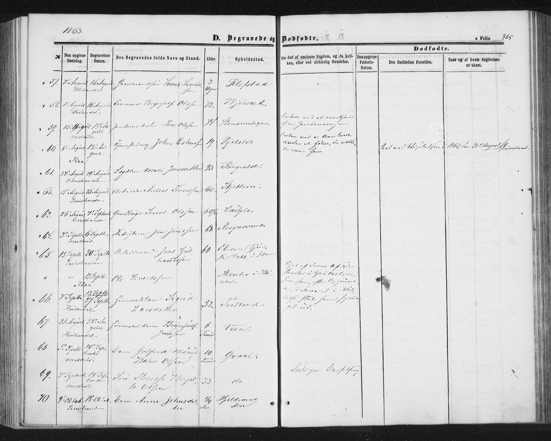 Ministerialprotokoller, klokkerbøker og fødselsregistre - Sør-Trøndelag, AV/SAT-A-1456/691/L1077: Parish register (official) no. 691A09, 1862-1873, p. 365