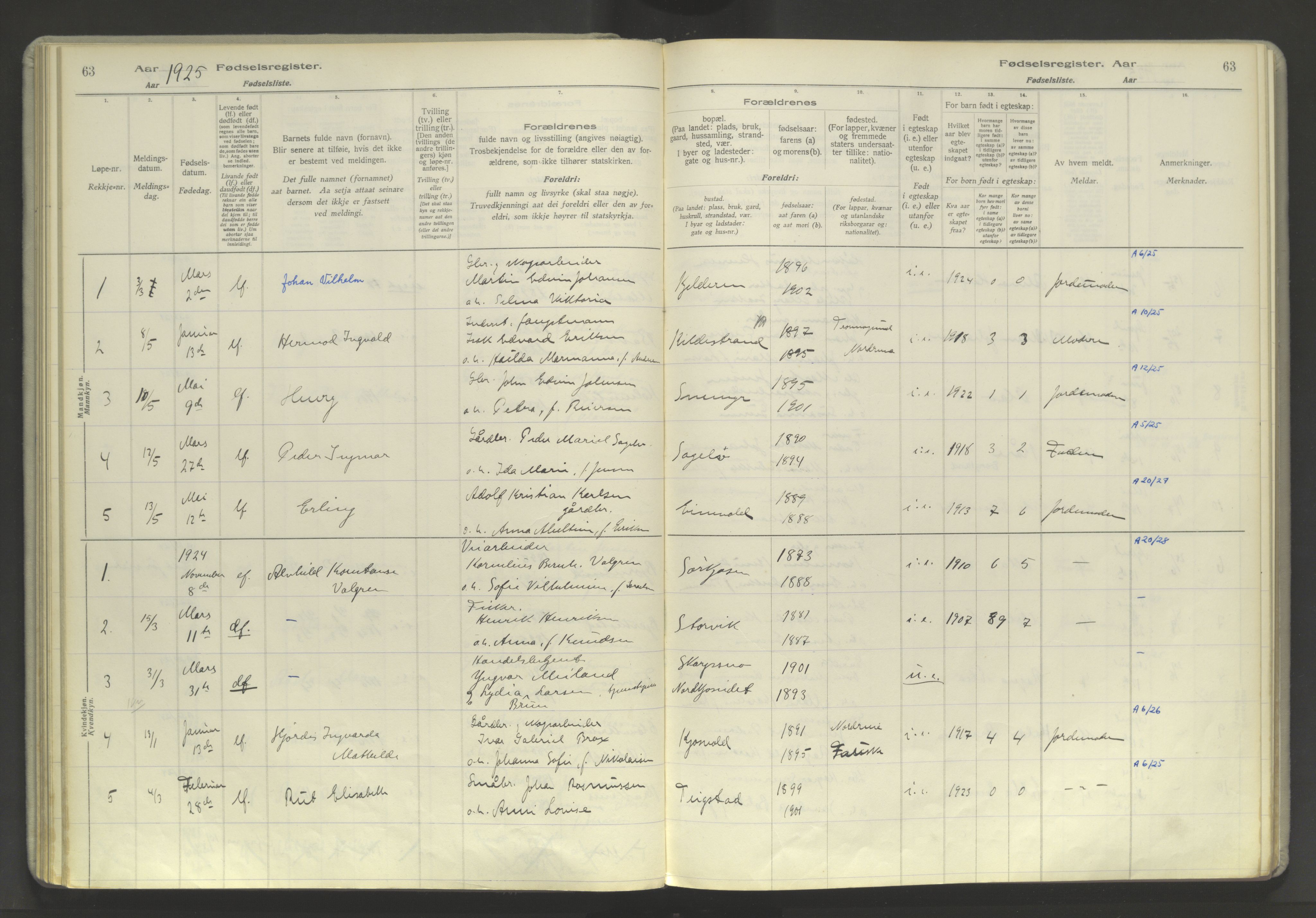 Skjervøy sokneprestkontor, AV/SATØ-S-1300/I/Ia/L0060: Birth register no. 60, 1916-1947, p. 63