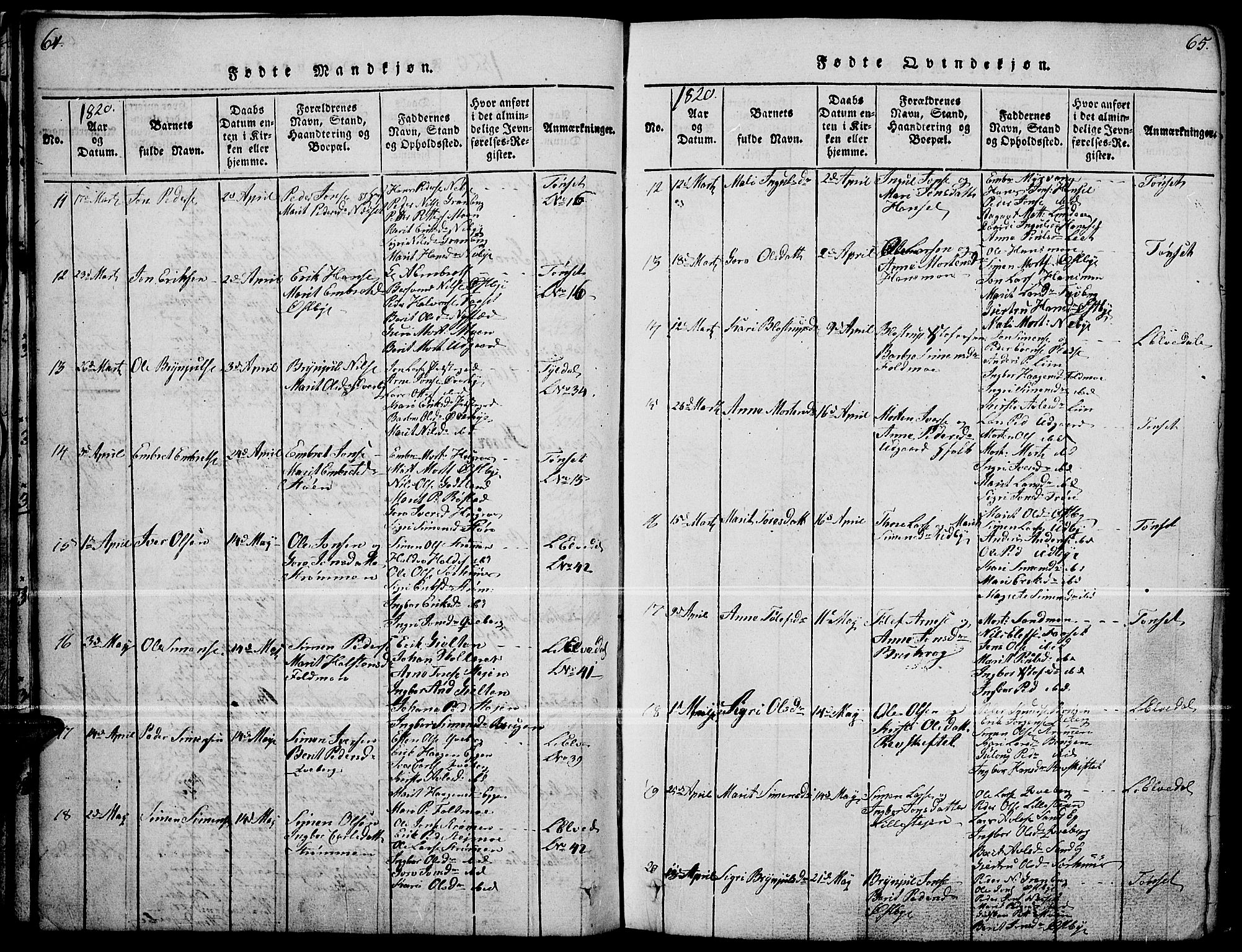 Tynset prestekontor, SAH/PREST-058/H/Ha/Haa/L0018: Parish register (official) no. 18, 1815-1829, p. 64-65