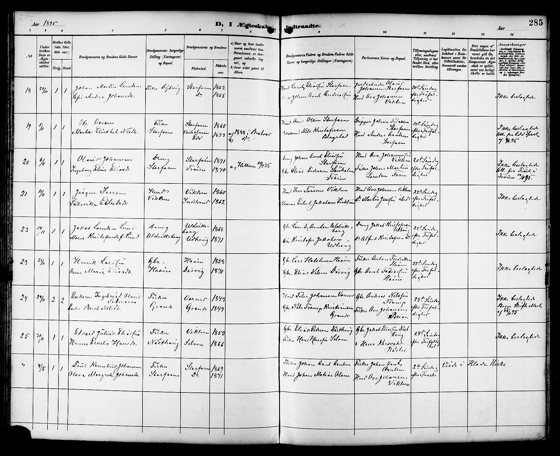 Ministerialprotokoller, klokkerbøker og fødselsregistre - Sør-Trøndelag, SAT/A-1456/659/L0746: Parish register (copy) no. 659C03, 1893-1912, p. 285