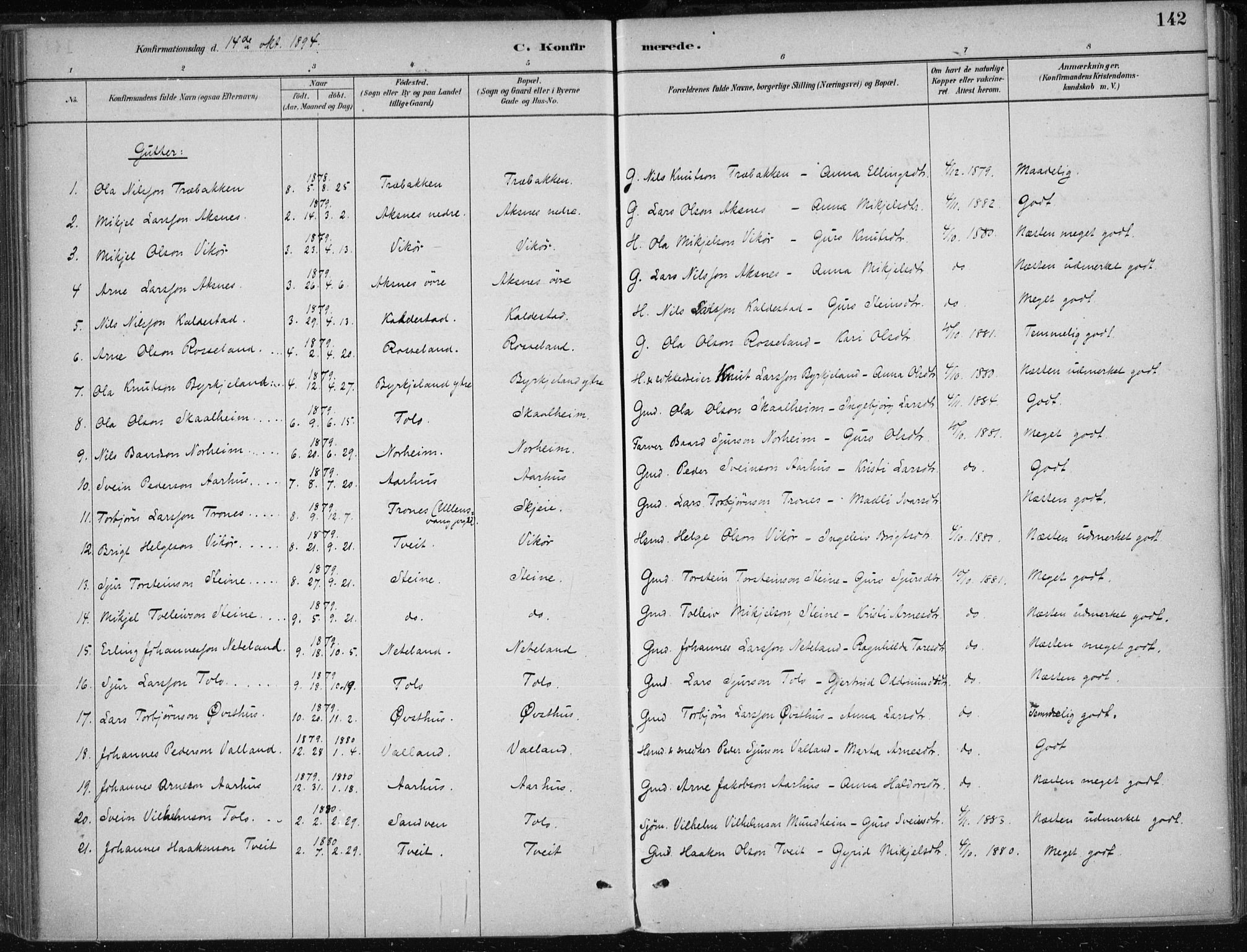 Kvam sokneprestembete, SAB/A-76201/H/Haa: Parish register (official) no. B  1, 1880-1908, p. 142