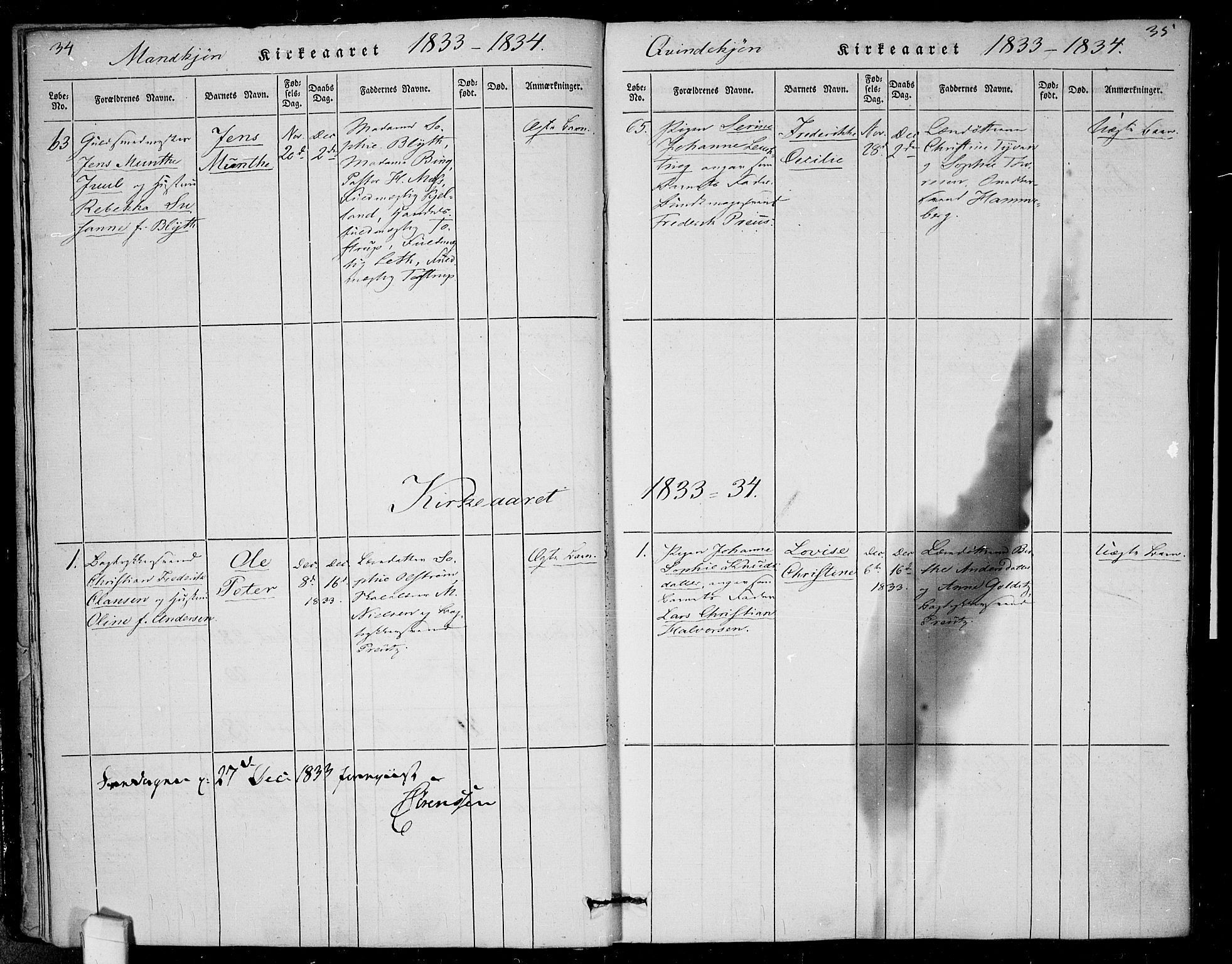 Rikshospitalet prestekontor Kirkebøker, SAO/A-10309b/F/L0002: Parish register (official) no. 2, 1832-1840, p. 34-35