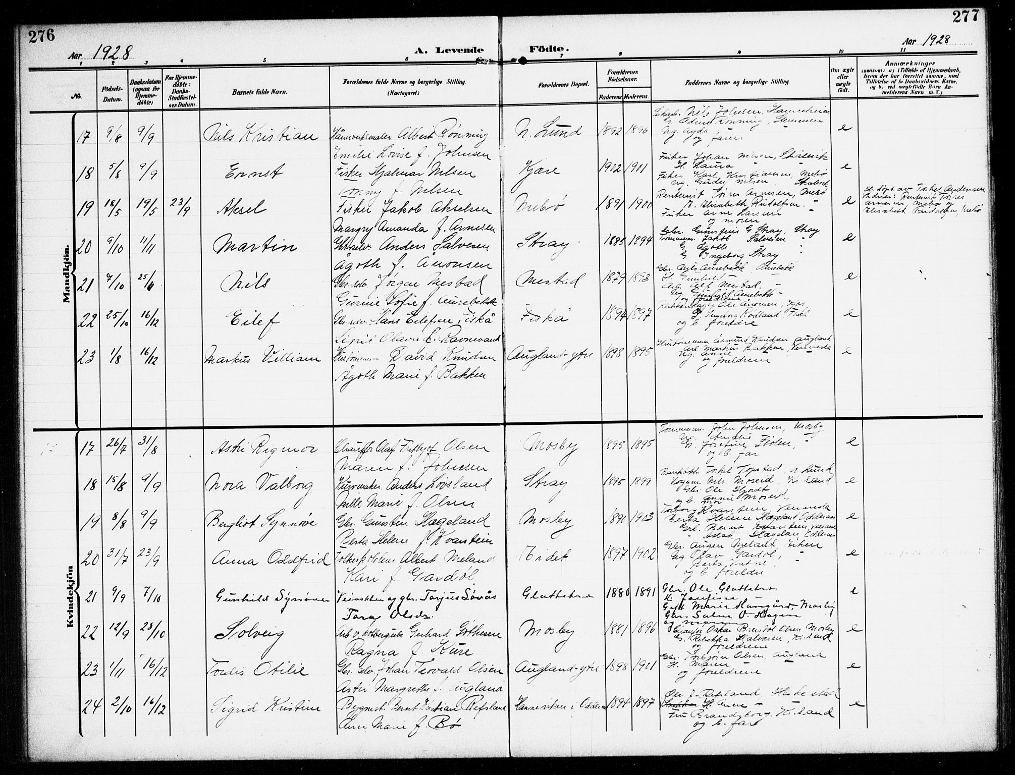 Oddernes sokneprestkontor, SAK/1111-0033/F/Fb/Fba/L0010: Parish register (copy) no. B 10, 1907-1941, p. 276-277