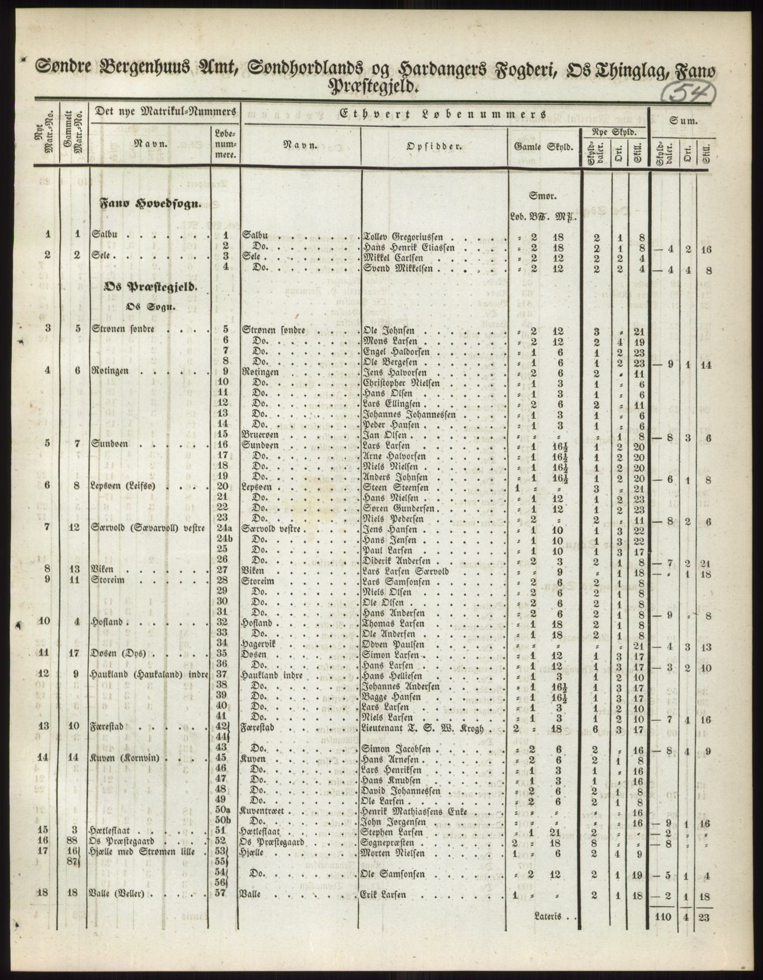 Andre publikasjoner, PUBL/PUBL-999/0002/0011: Bind 11 - Søndre Bergenhus amt: Sunnhordland og Hardanger fogderi, Stamhuset Rosendals gods og Lyse klosters gods, 1838, p. 91