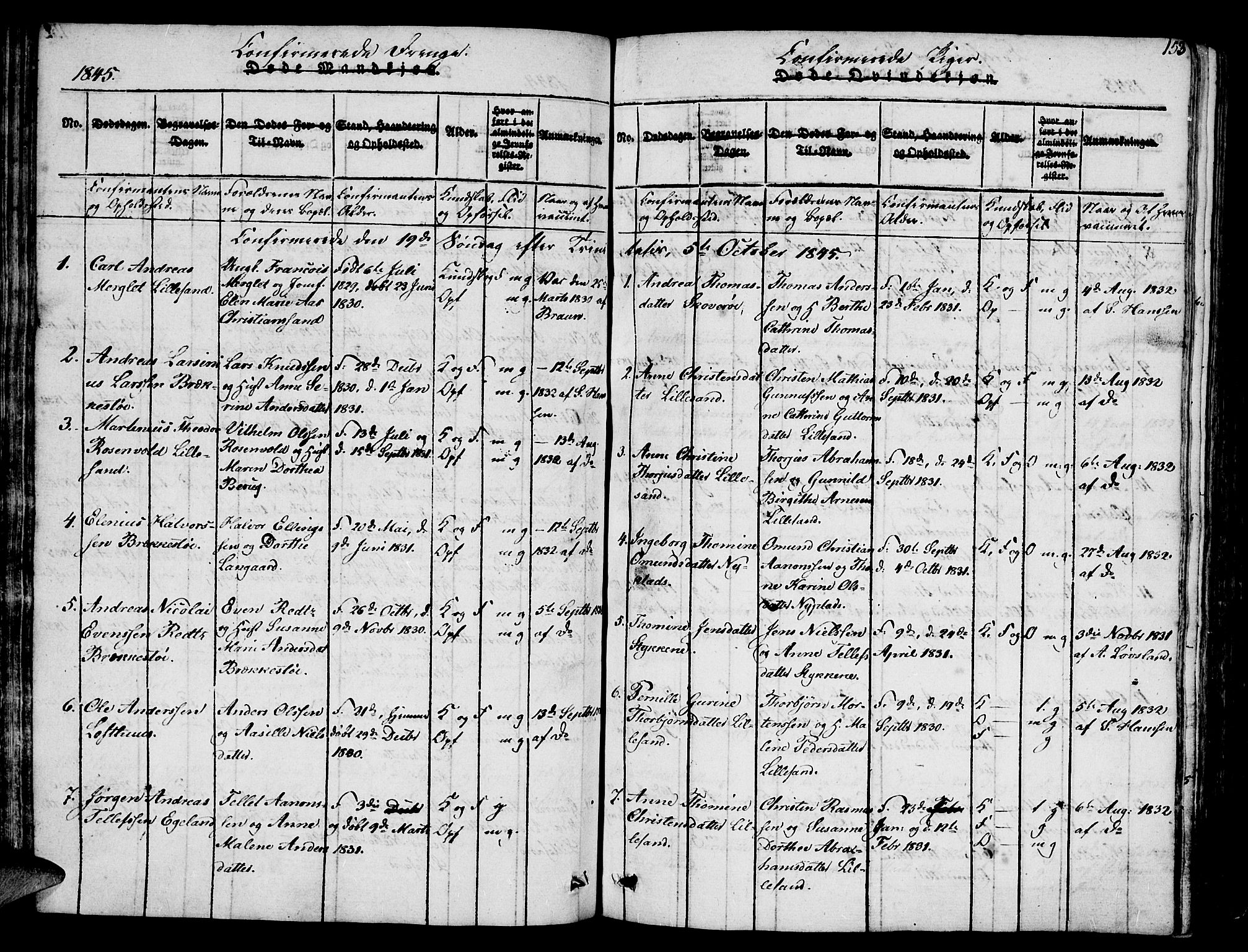 Vestre Moland sokneprestkontor, SAK/1111-0046/F/Fb/Fbb/L0001: Parish register (copy) no. B 1, 1816-1851, p. 153