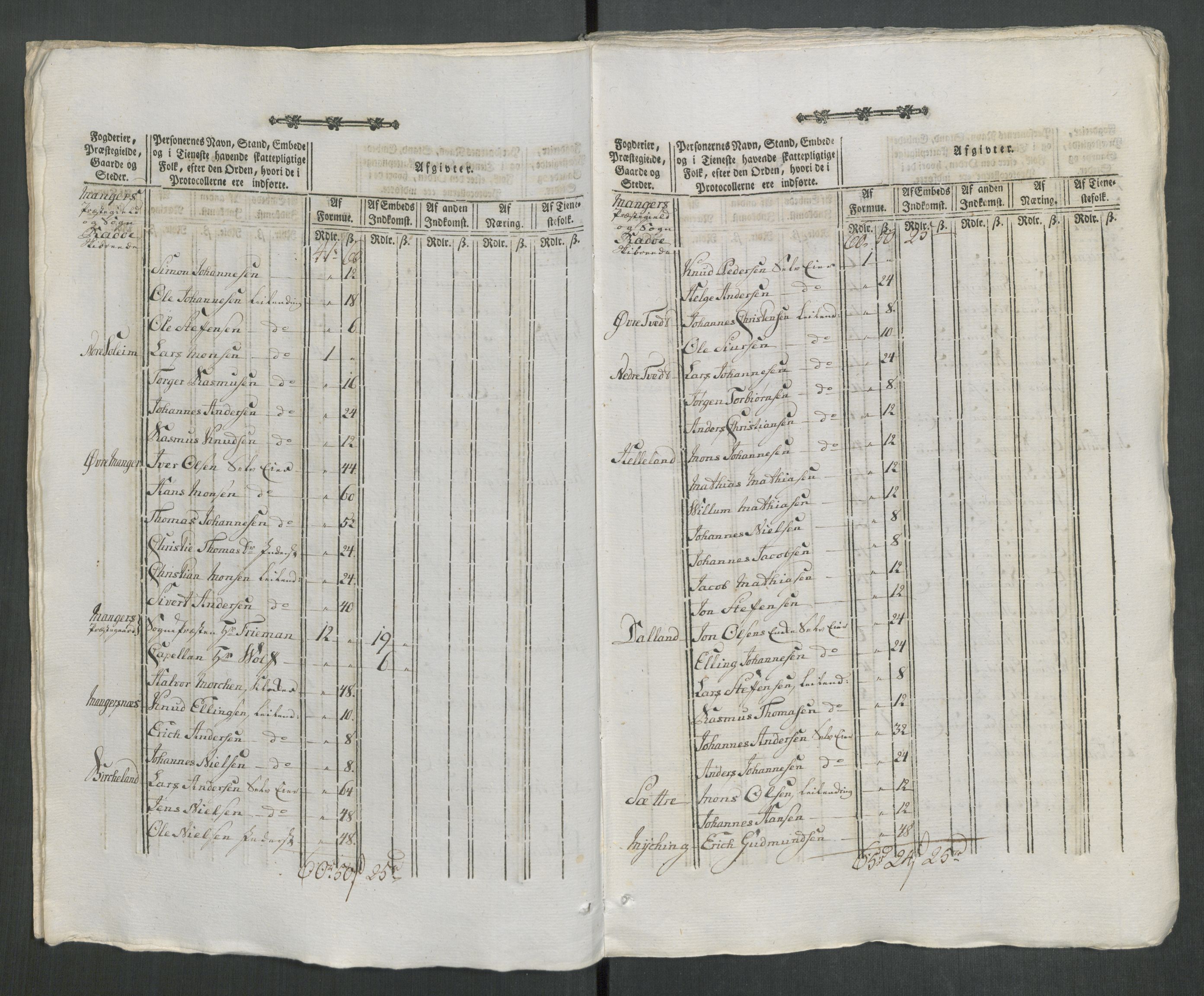 Rentekammeret inntil 1814, Reviderte regnskaper, Mindre regnskaper, AV/RA-EA-4068/Rf/Rfe/L0028: Nedre Romerike fogderi. Nedre Telemark og Bamle fogderi, Nordhordland og Voss fogderi, 1789, p. 370