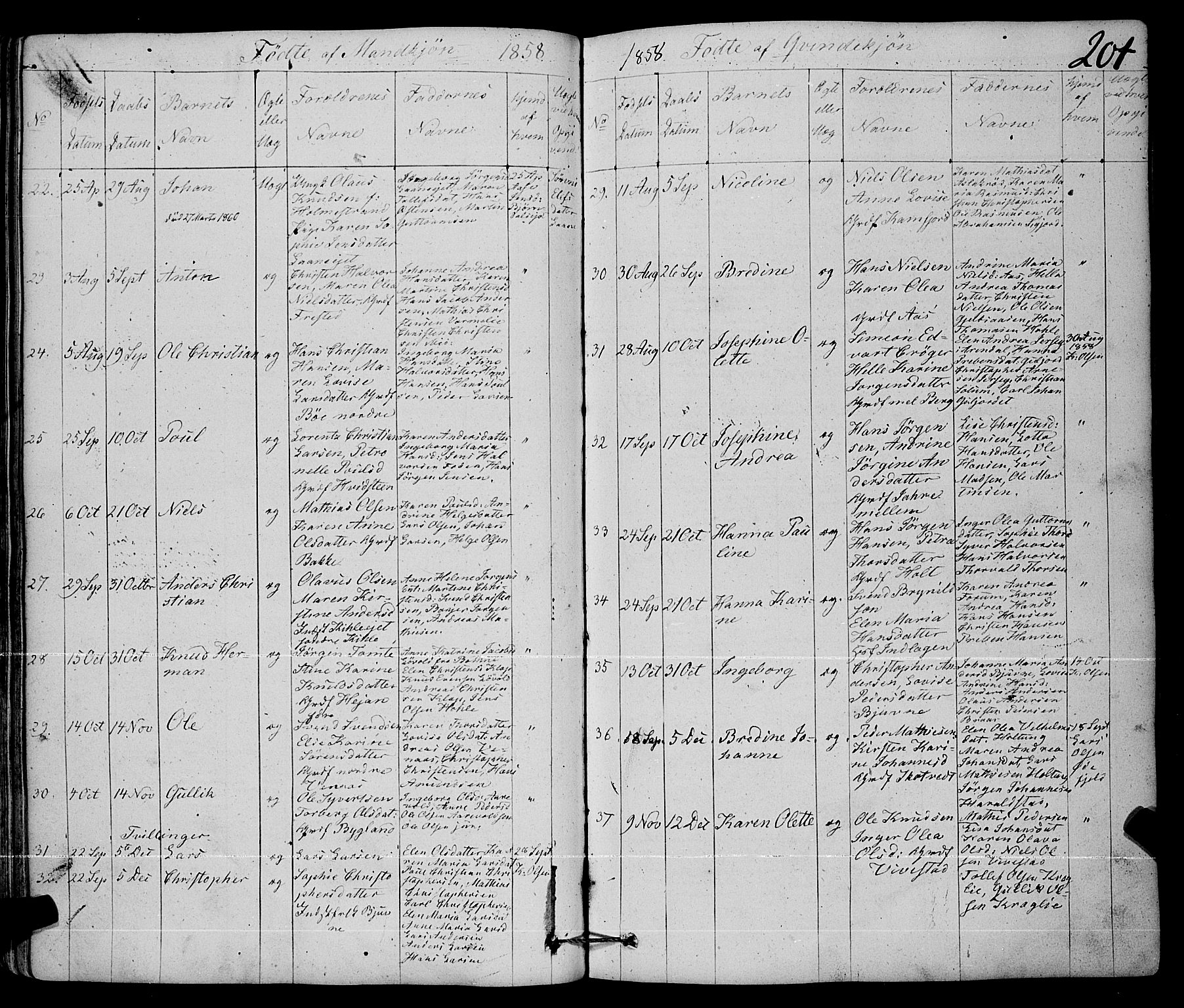 Ramnes kirkebøker, AV/SAKO-A-314/F/Fa/L0005: Parish register (official) no. I 5, 1841-1861, p. 200-201