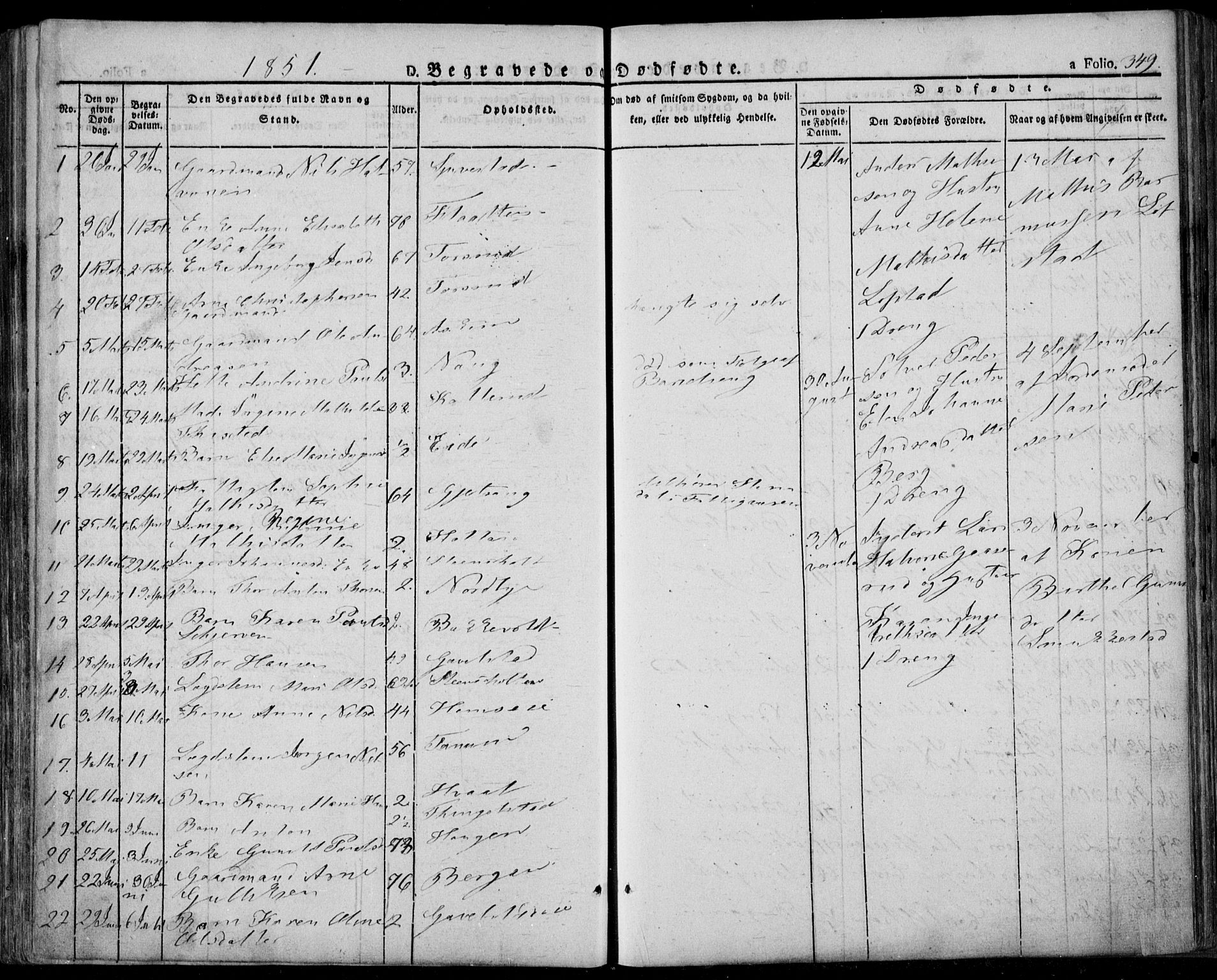 Lardal kirkebøker, AV/SAKO-A-350/F/Fa/L0006: Parish register (official) no. I 6, 1835-1860, p. 349