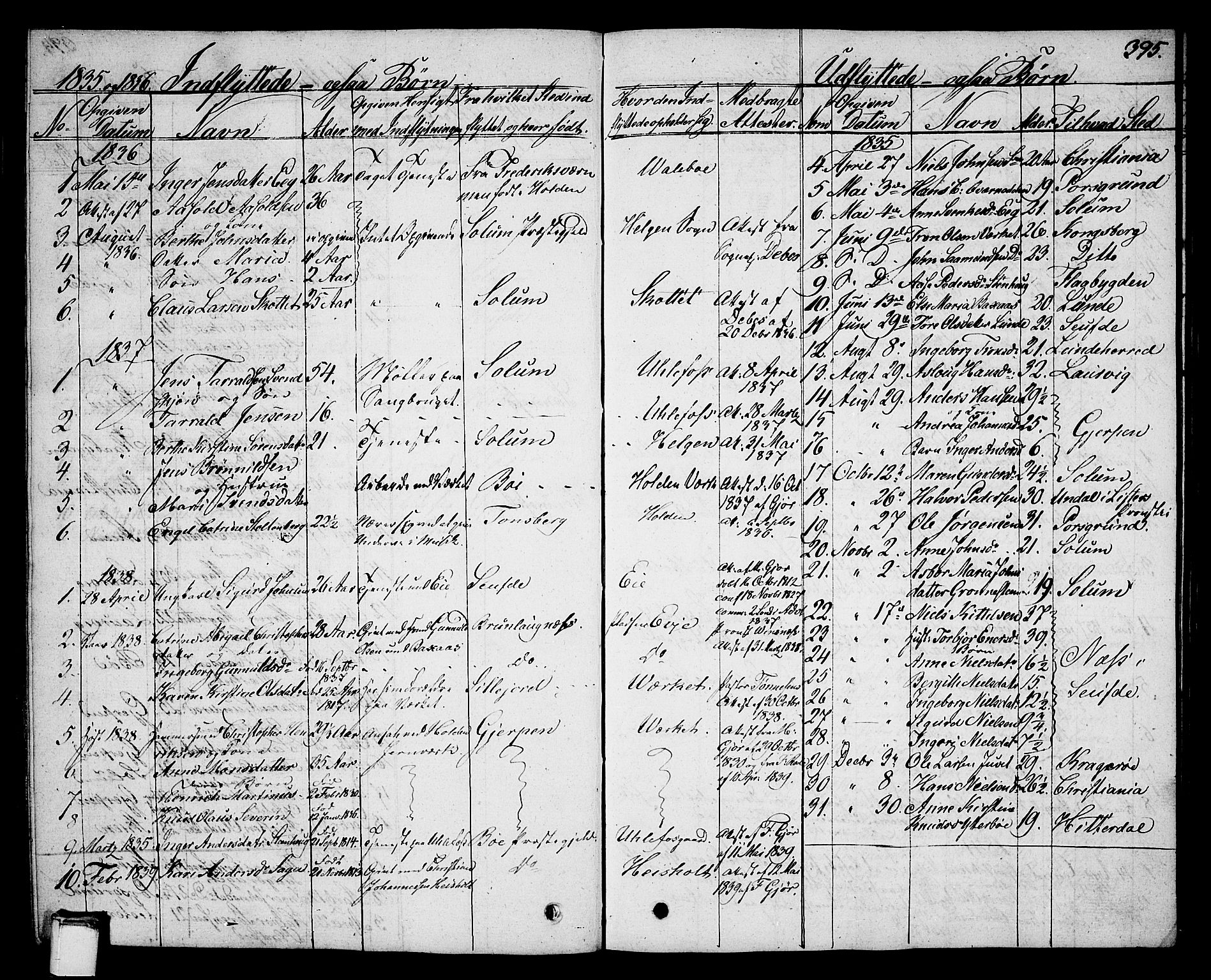 Holla kirkebøker, AV/SAKO-A-272/G/Ga/L0002: Parish register (copy) no. I 2, 1830-1848, p. 395