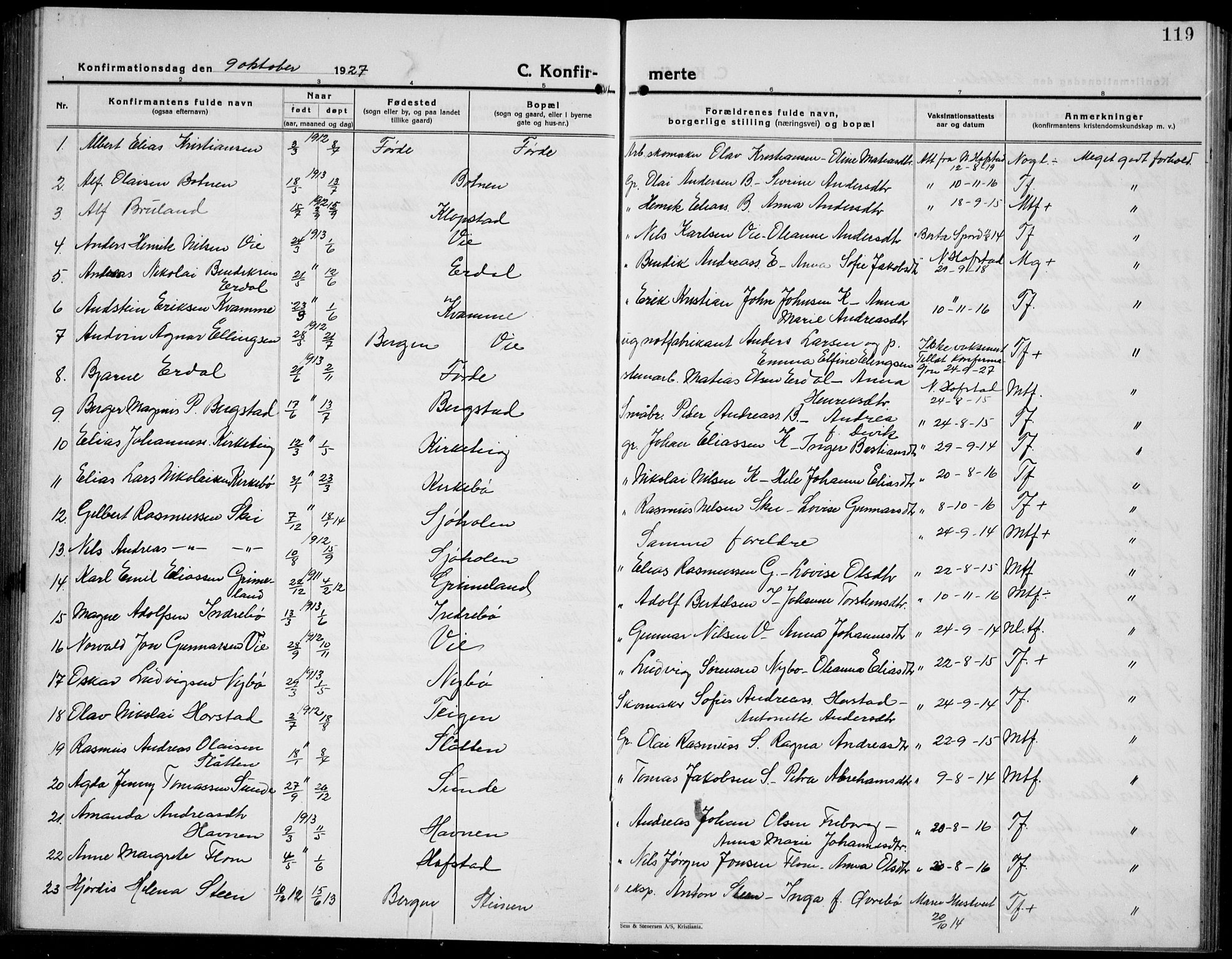 Førde sokneprestembete, SAB/A-79901/H/Hab/Haba/L0004: Parish register (copy) no. A 4, 1924-1941, p. 119