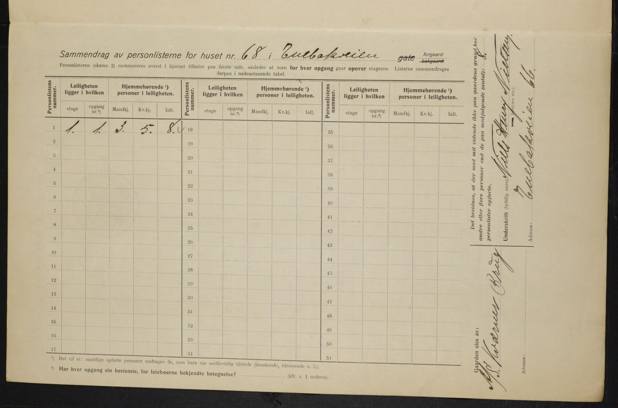 OBA, Municipal Census 1915 for Kristiania, 1915, p. 21073