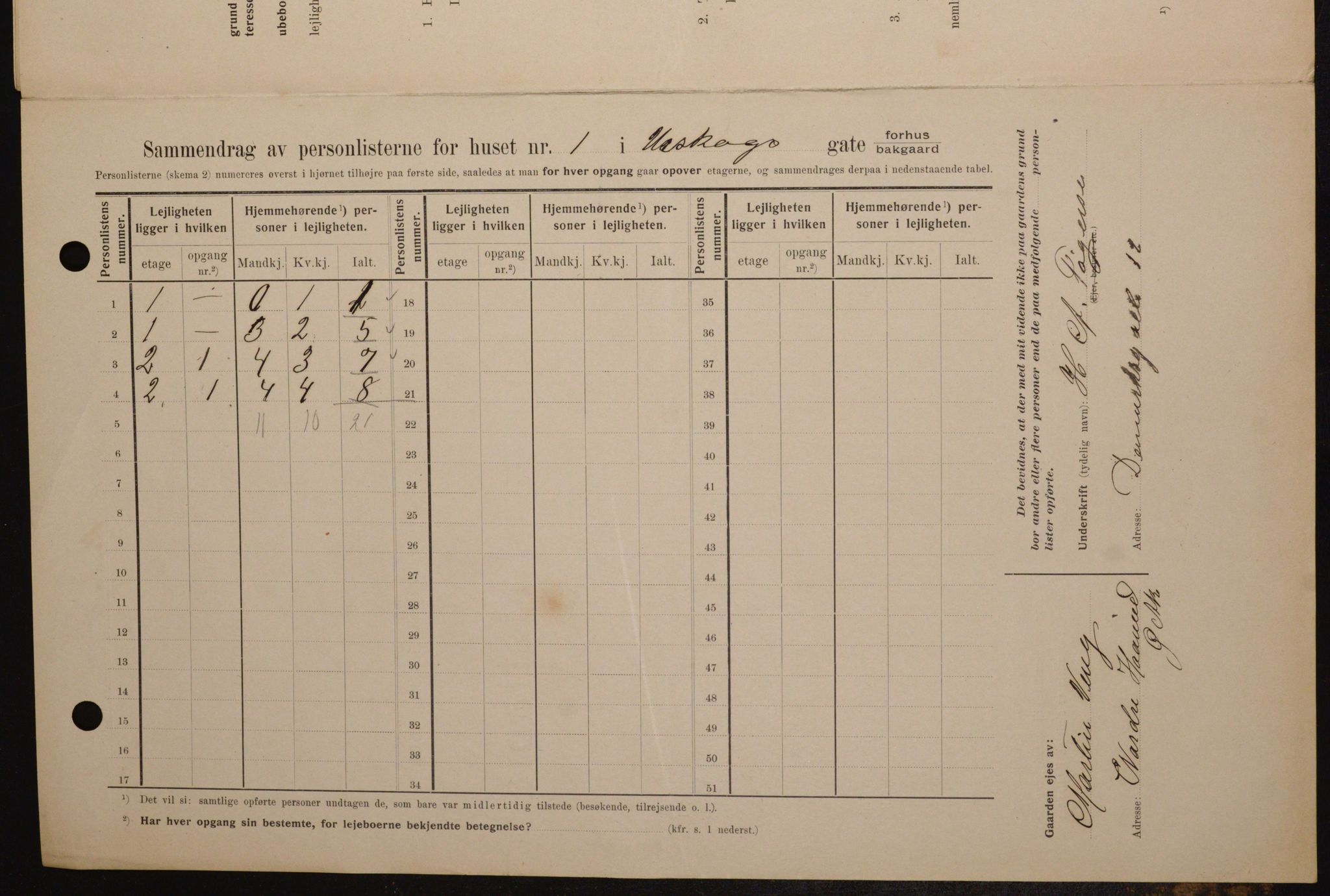 OBA, Municipal Census 1909 for Kristiania, 1909, p. 2370