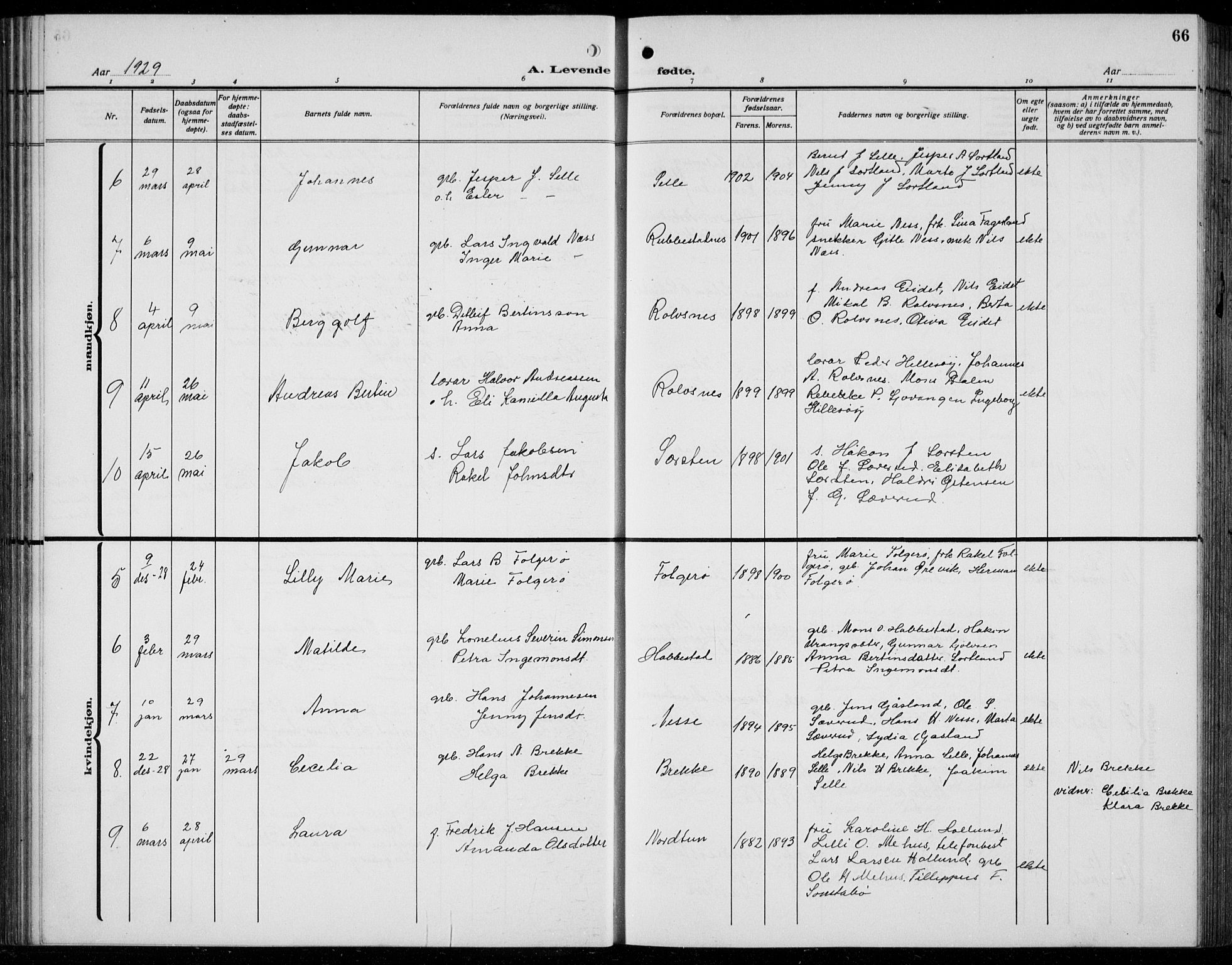 Finnås sokneprestembete, AV/SAB-A-99925/H/Ha/Hab/Habb/L0006: Parish register (copy) no. B 6, 1920-1936, p. 66