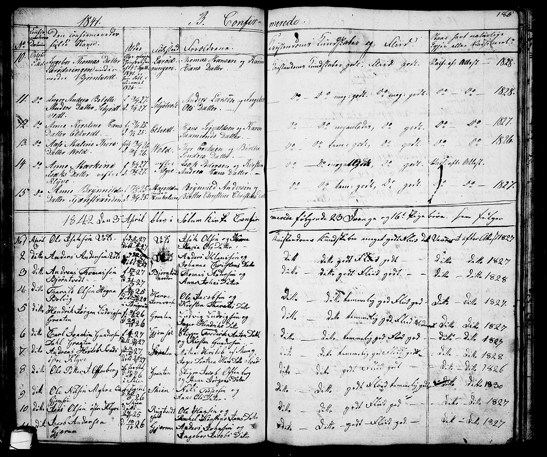 Solum kirkebøker, SAKO/A-306/G/Ga/L0002: Parish register (copy) no. I 2, 1834-1848, p. 185