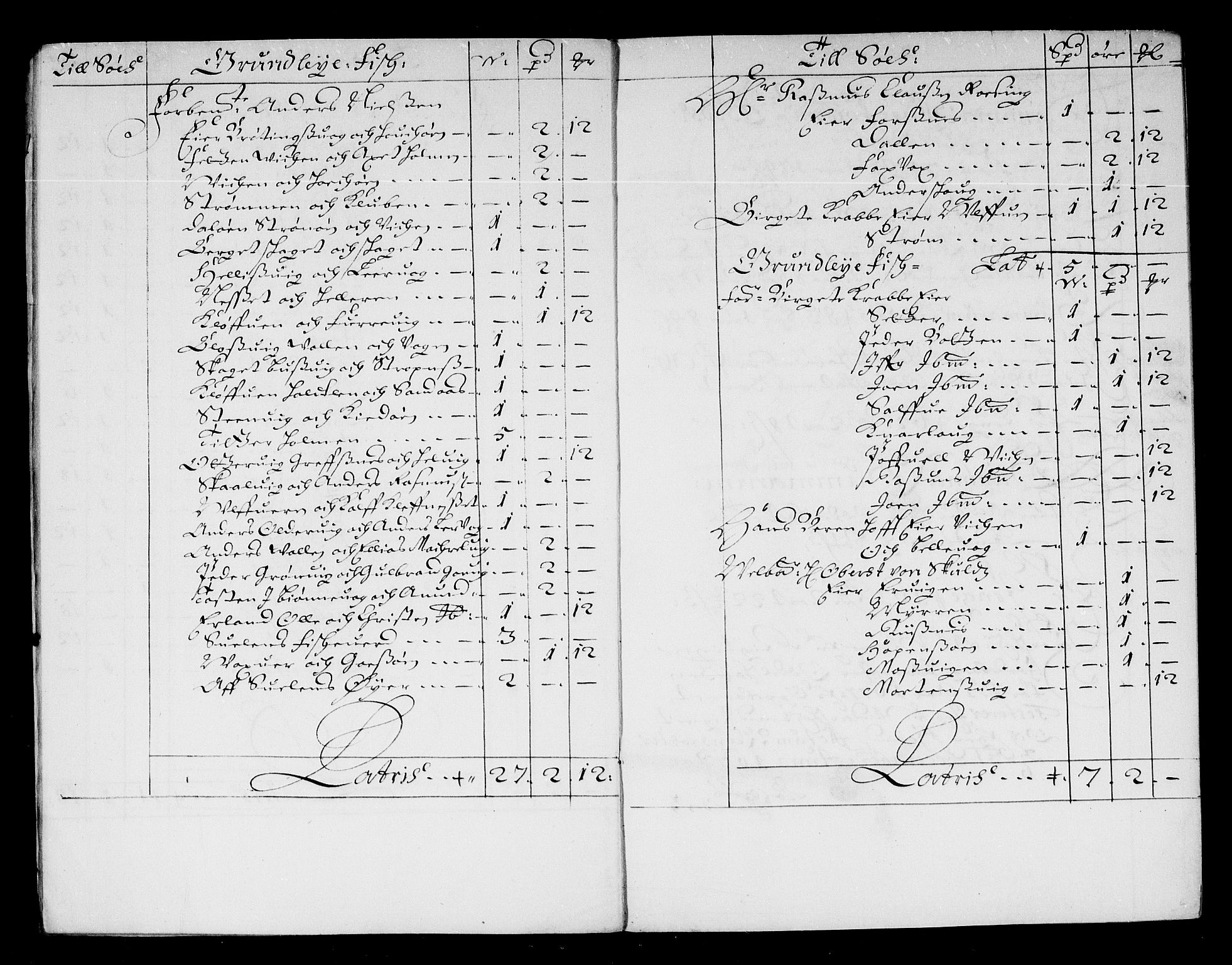 Rentekammeret inntil 1814, Reviderte regnskaper, Stiftamtstueregnskaper, Trondheim stiftamt og Nordland amt, AV/RA-EA-6044/R/Re/L0047: Trondheim stiftamt og Nordland amt, 1677