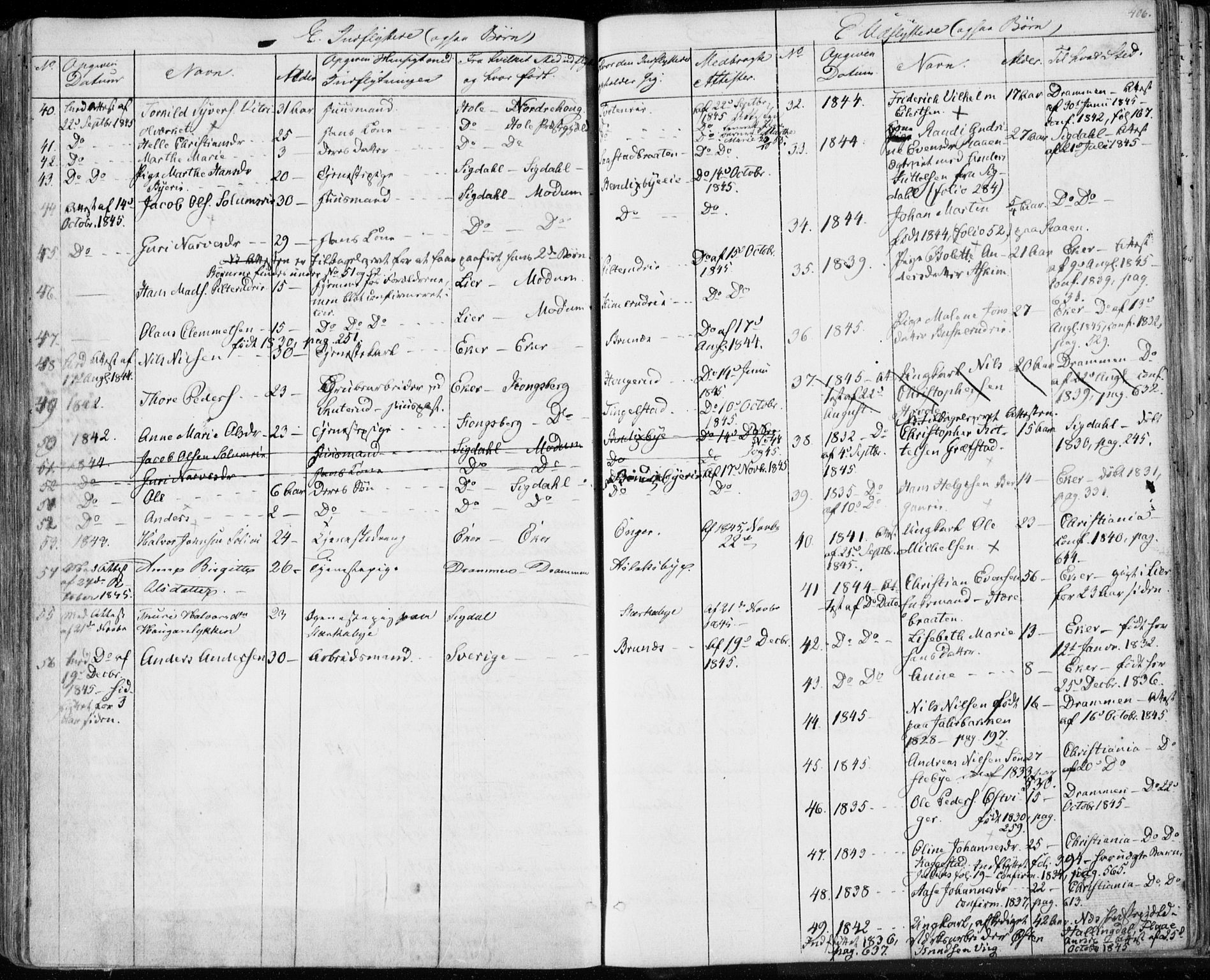 Modum kirkebøker, AV/SAKO-A-234/F/Fa/L0007: Parish register (official) no. 7, 1841-1850, p. 406