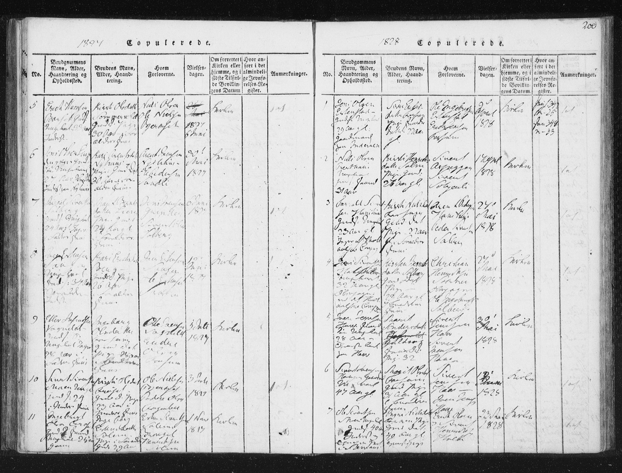 Ministerialprotokoller, klokkerbøker og fødselsregistre - Sør-Trøndelag, SAT/A-1456/689/L1037: Parish register (official) no. 689A02, 1816-1842, p. 200
