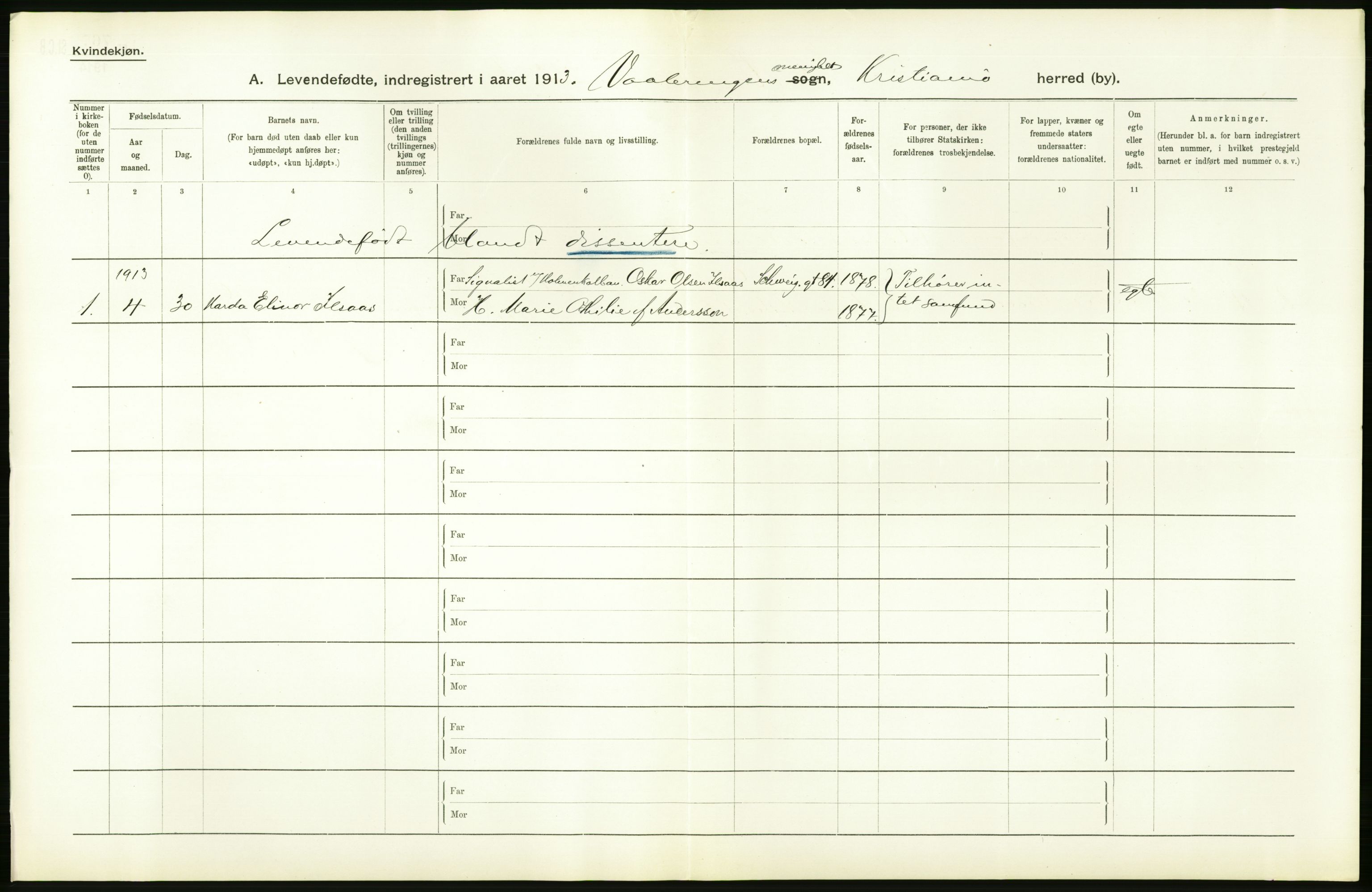 Statistisk sentralbyrå, Sosiodemografiske emner, Befolkning, AV/RA-S-2228/D/Df/Dfb/Dfbc/L0007: Kristiania: Levendefødte menn og kvinner., 1913, p. 402