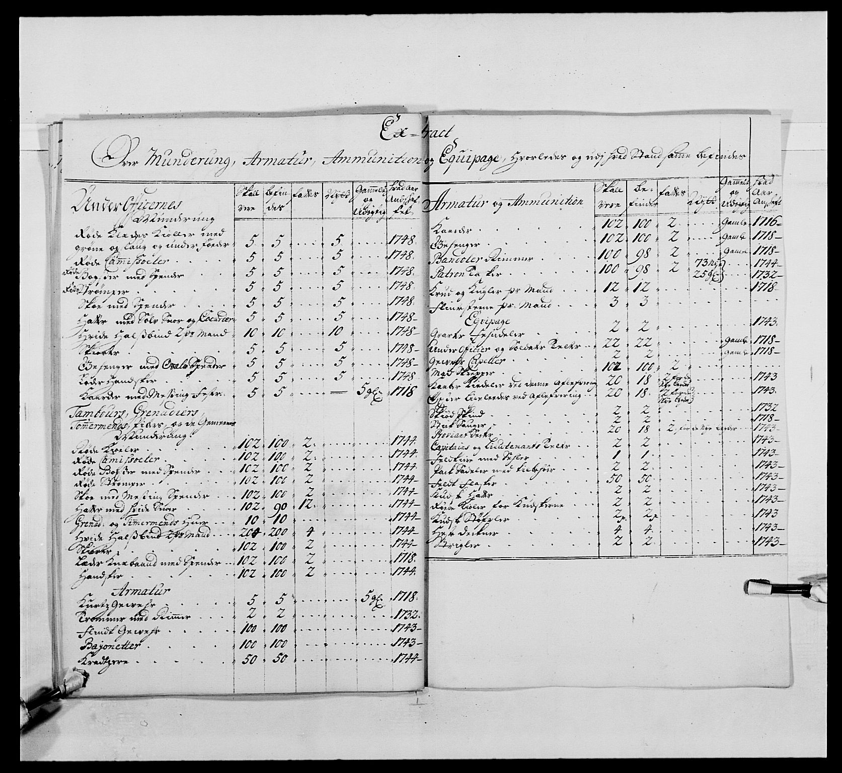 Kommanderende general (KG I) med Det norske krigsdirektorium, AV/RA-EA-5419/E/Ea/L0486: 1. Akershusiske regiment, 1727-1749, p. 211