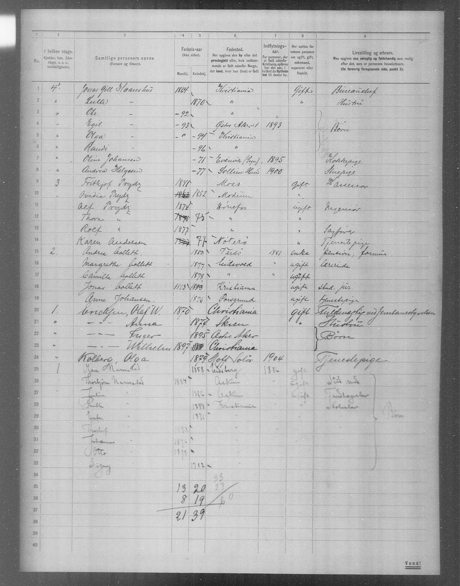 OBA, Municipal Census 1904 for Kristiania, 1904, p. 15628