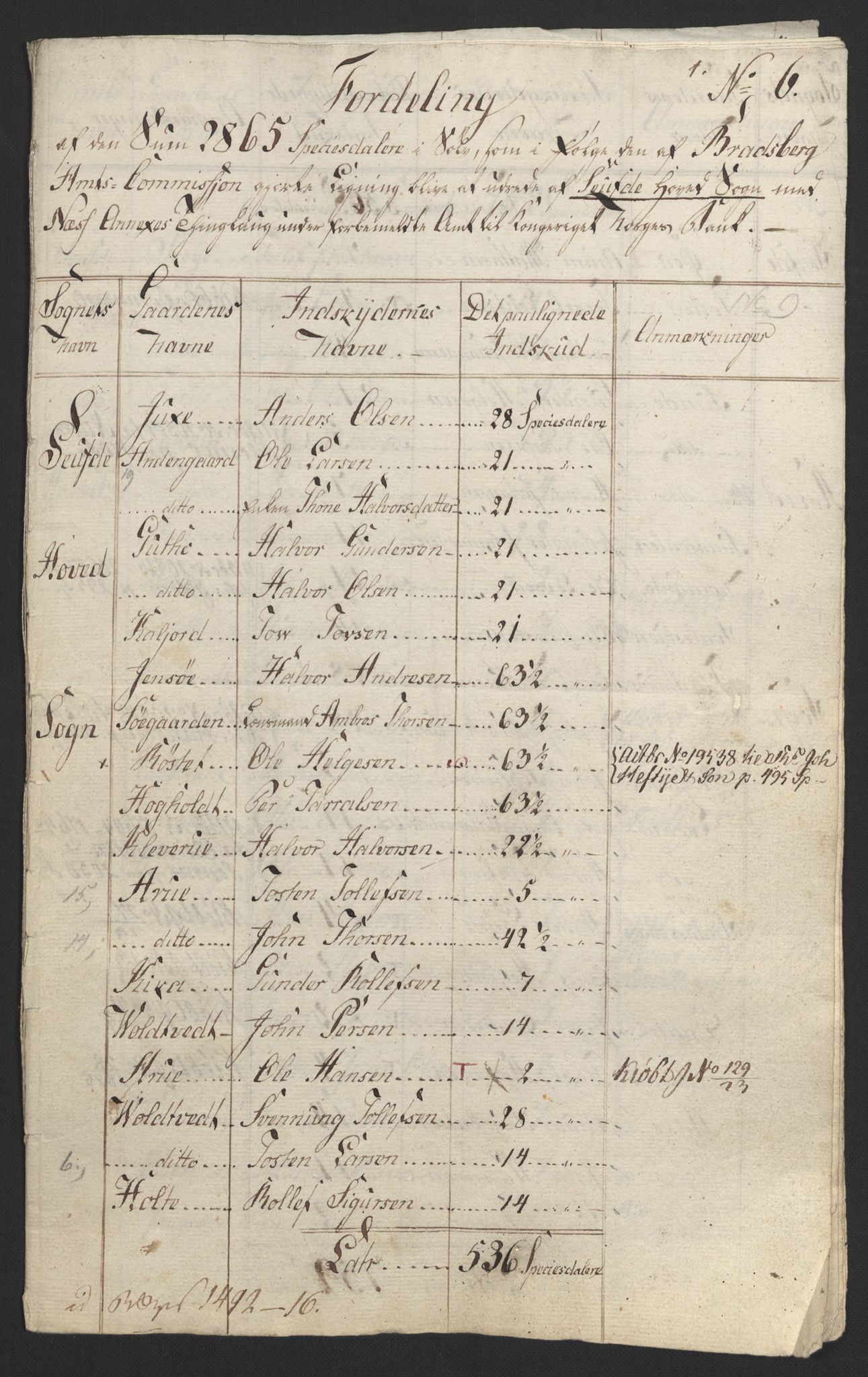 Sølvskatten 1816, NOBA/SOLVSKATTEN/A/L0025: Bind 27: Nedre Telemark fogderi, 1816-1824, p. 81