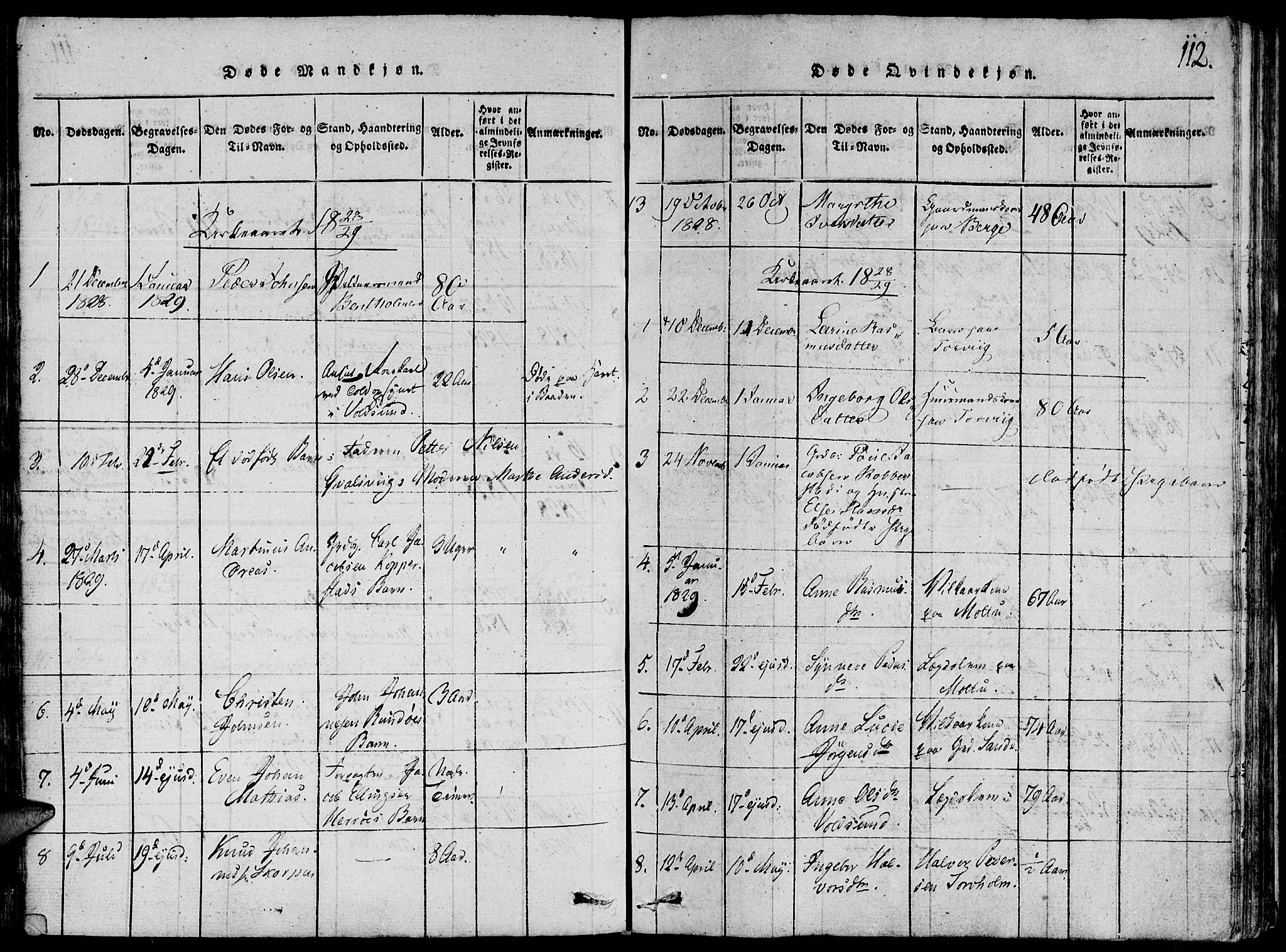 Ministerialprotokoller, klokkerbøker og fødselsregistre - Møre og Romsdal, AV/SAT-A-1454/507/L0069: Parish register (official) no. 507A04, 1816-1841, p. 112