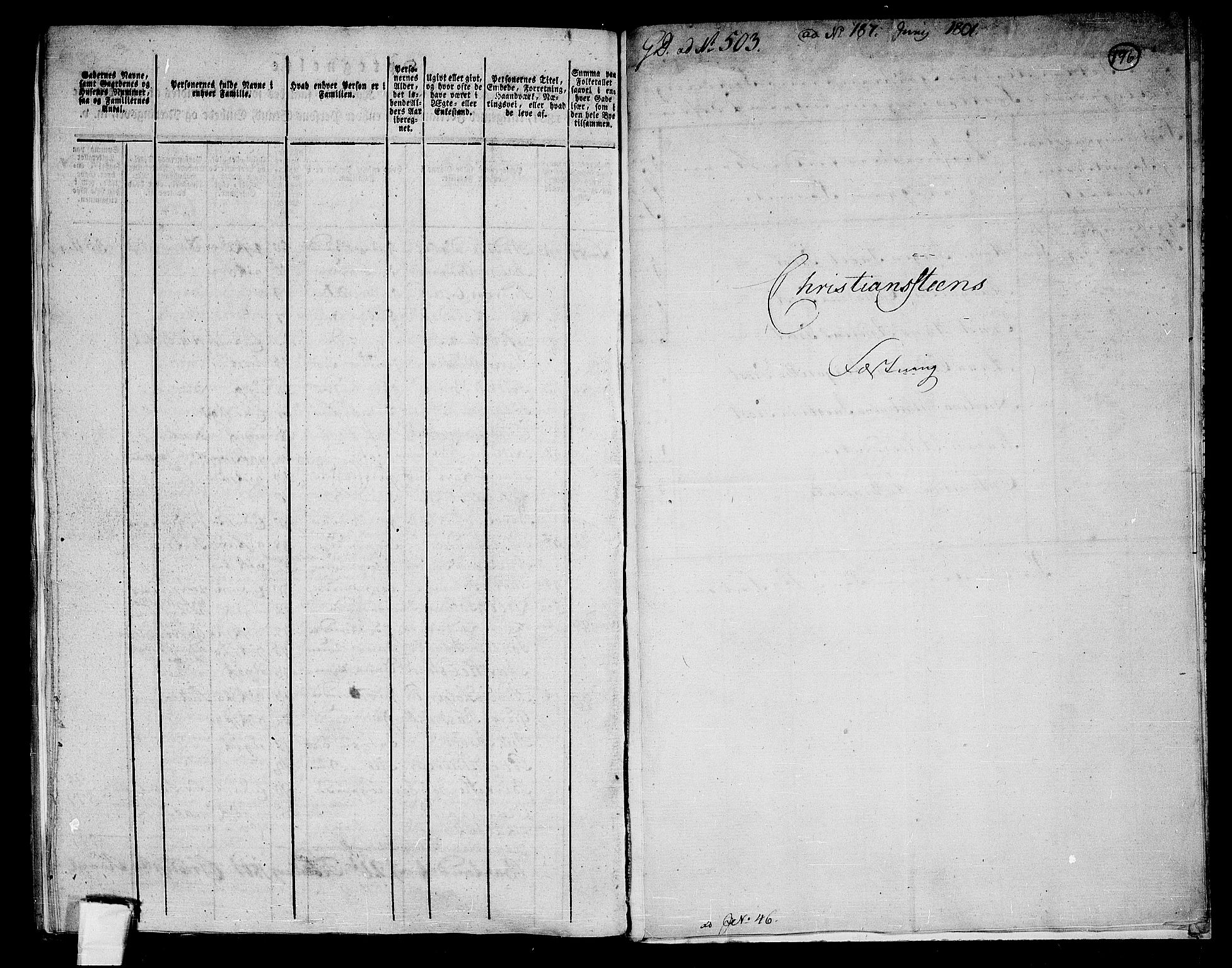 RA, 1801 census for 1601 Trondheim, 1801, p. 195b-196a