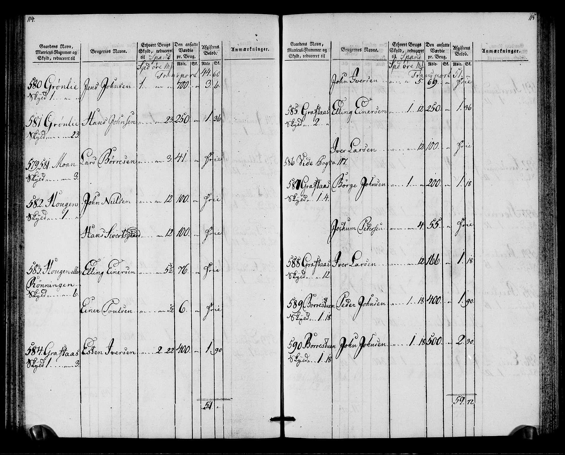 Rentekammeret inntil 1814, Realistisk ordnet avdeling, AV/RA-EA-4070/N/Ne/Nea/L0138: Orkdal og Gauldal fogderi. Oppebørselsregister for Gauldalen, 1803-1804, p. 59