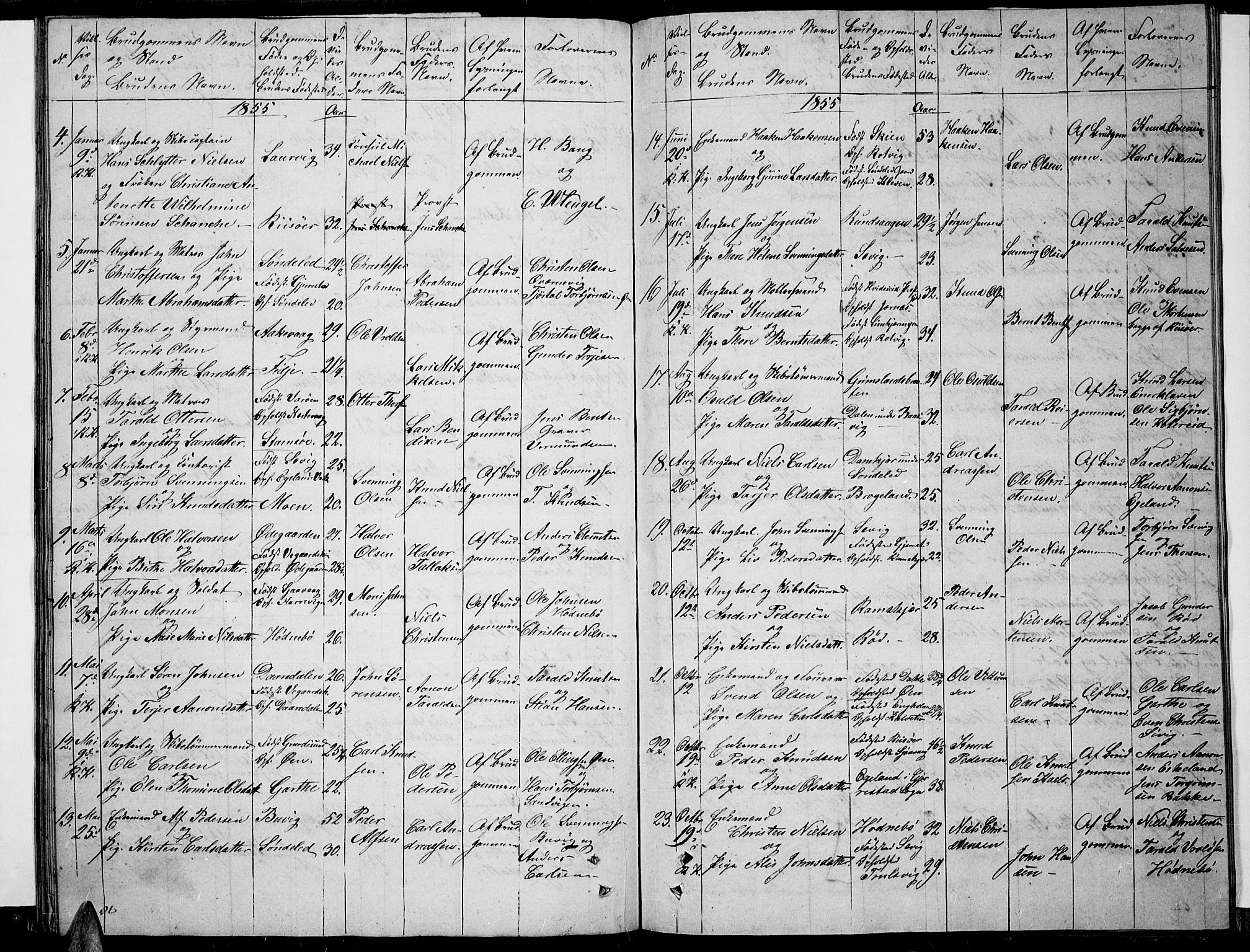 Søndeled sokneprestkontor, AV/SAK-1111-0038/F/Fb/L0003: Parish register (copy) no. B 3, 1849-1857, p. 55