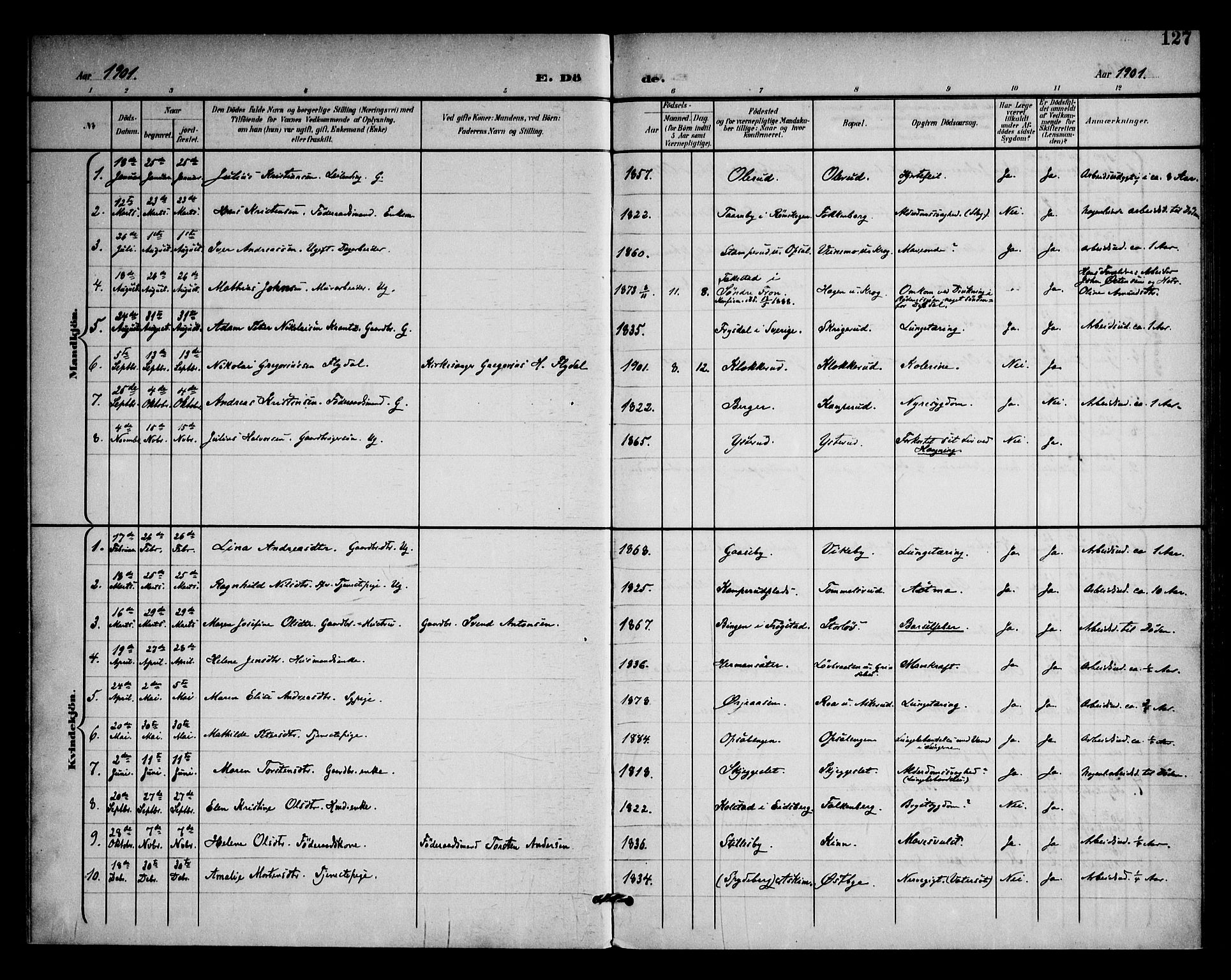 Rødenes prestekontor Kirkebøker, SAO/A-2005/F/Fa/L0011: Parish register (official) no. I 11, 1901-1910, p. 127