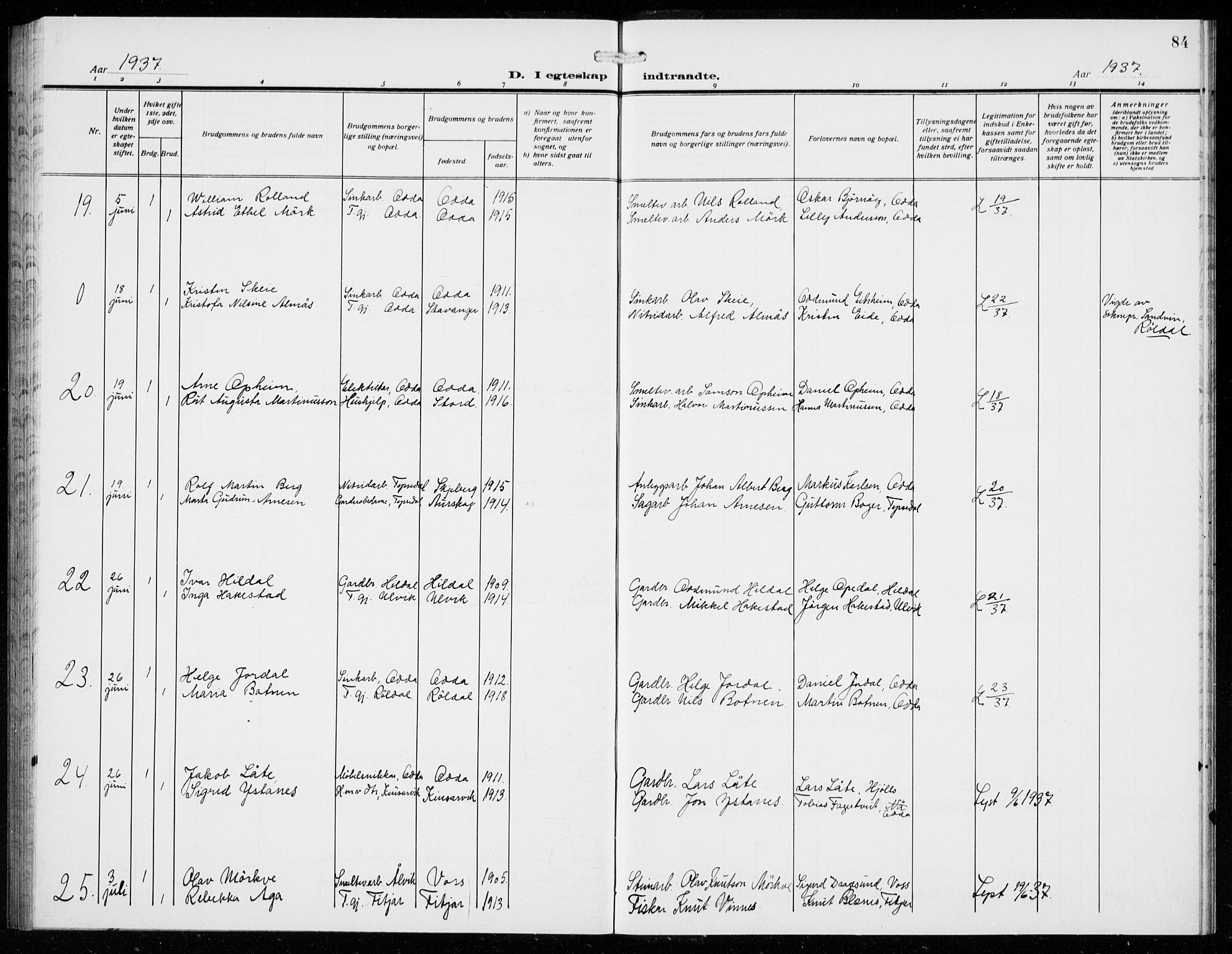 Odda Sokneprestembete, AV/SAB-A-77201/H/Hab: Parish register (copy) no. D 2, 1915-1940, p. 84