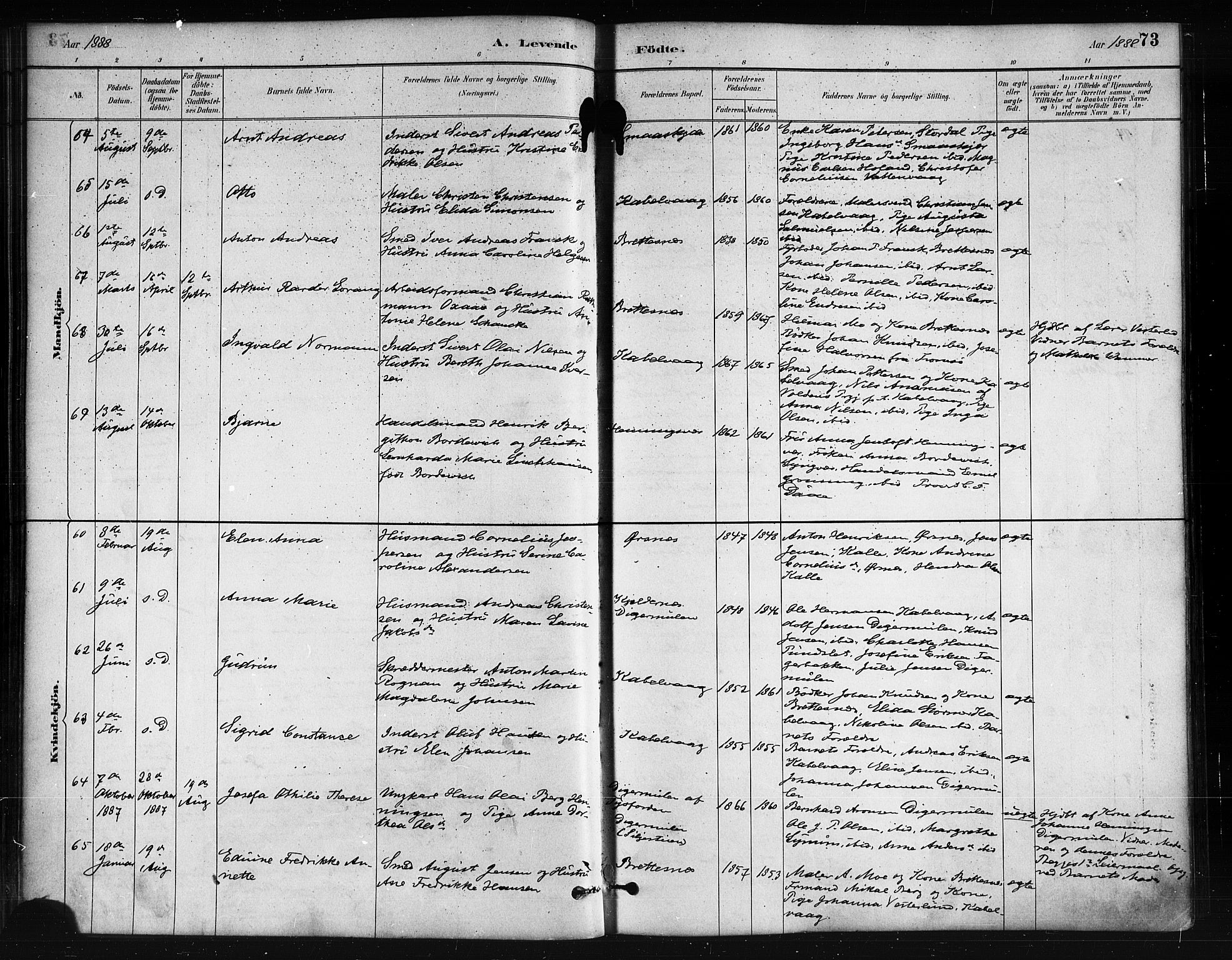 Ministerialprotokoller, klokkerbøker og fødselsregistre - Nordland, SAT/A-1459/874/L1059: Parish register (official) no. 874A03, 1884-1890, p. 73