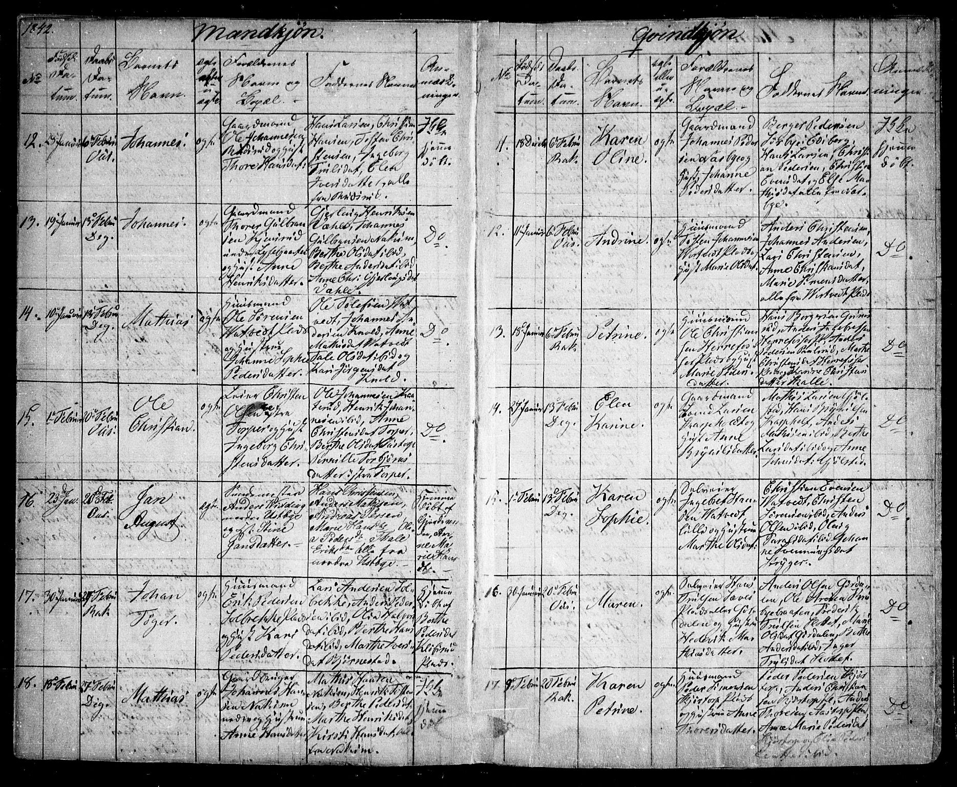 Rakkestad prestekontor Kirkebøker, AV/SAO-A-2008/F/Fa/L0008: Parish register (official) no. I 8, 1842-1849, p. 5-6