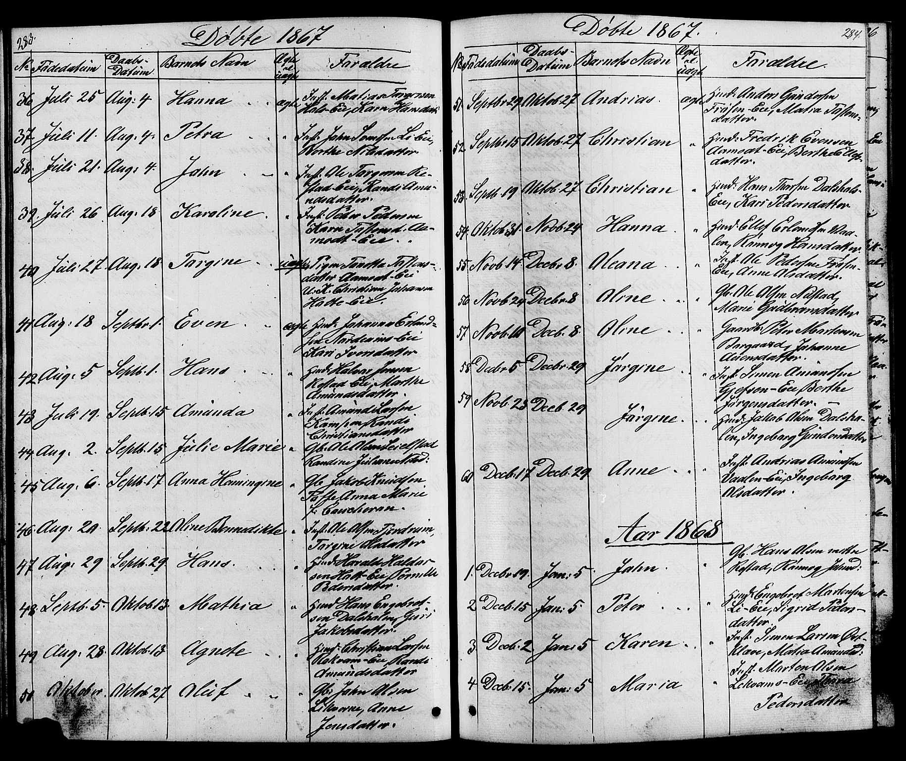 Østre Gausdal prestekontor, SAH/PREST-092/H/Ha/Hab/L0001: Parish register (copy) no. 1, 1863-1893, p. 283-284