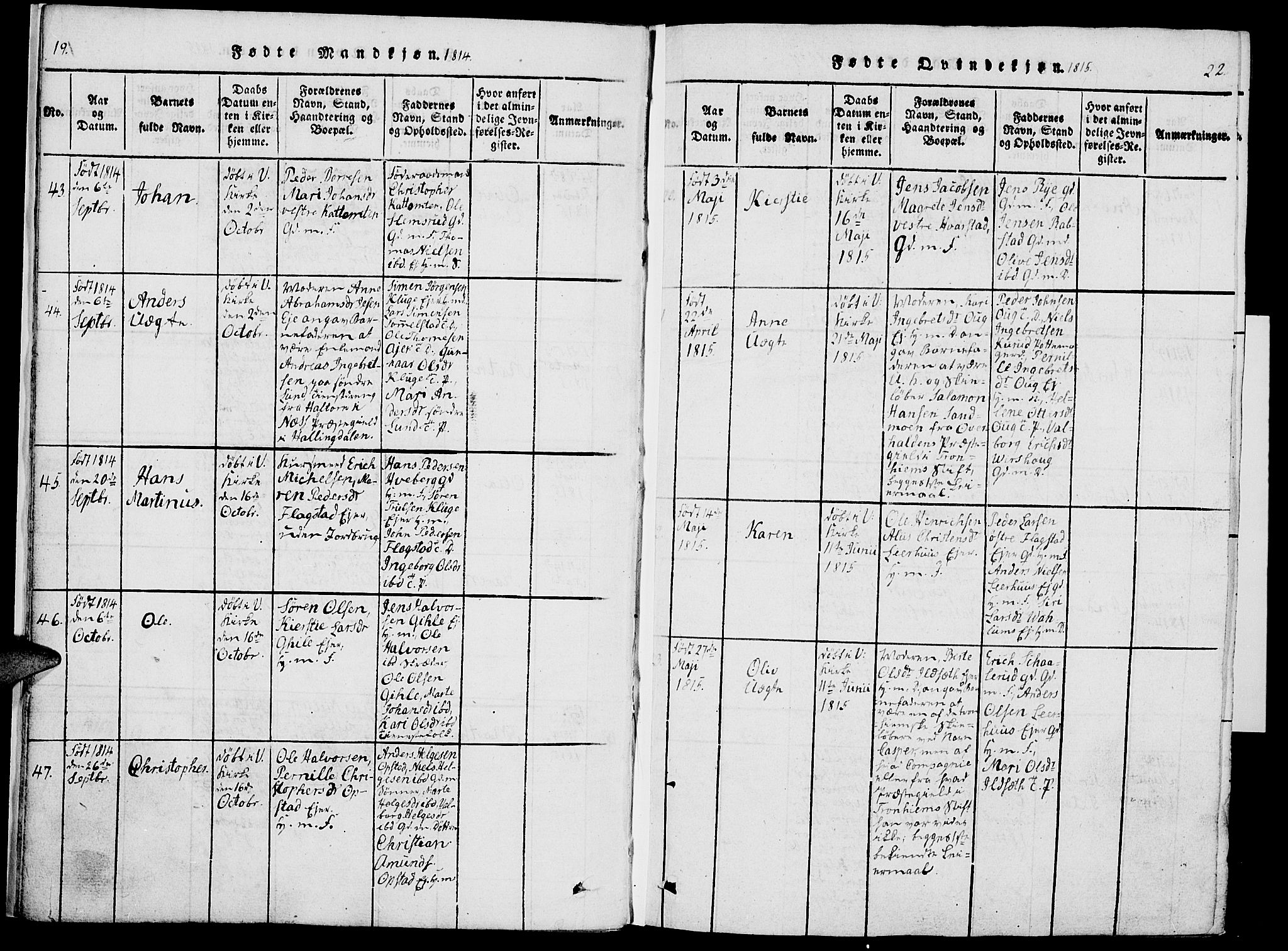 Vang prestekontor, Hedmark, SAH/PREST-008/H/Ha/Haa/L0007: Parish register (official) no. 7, 1813-1826, p. 19-22