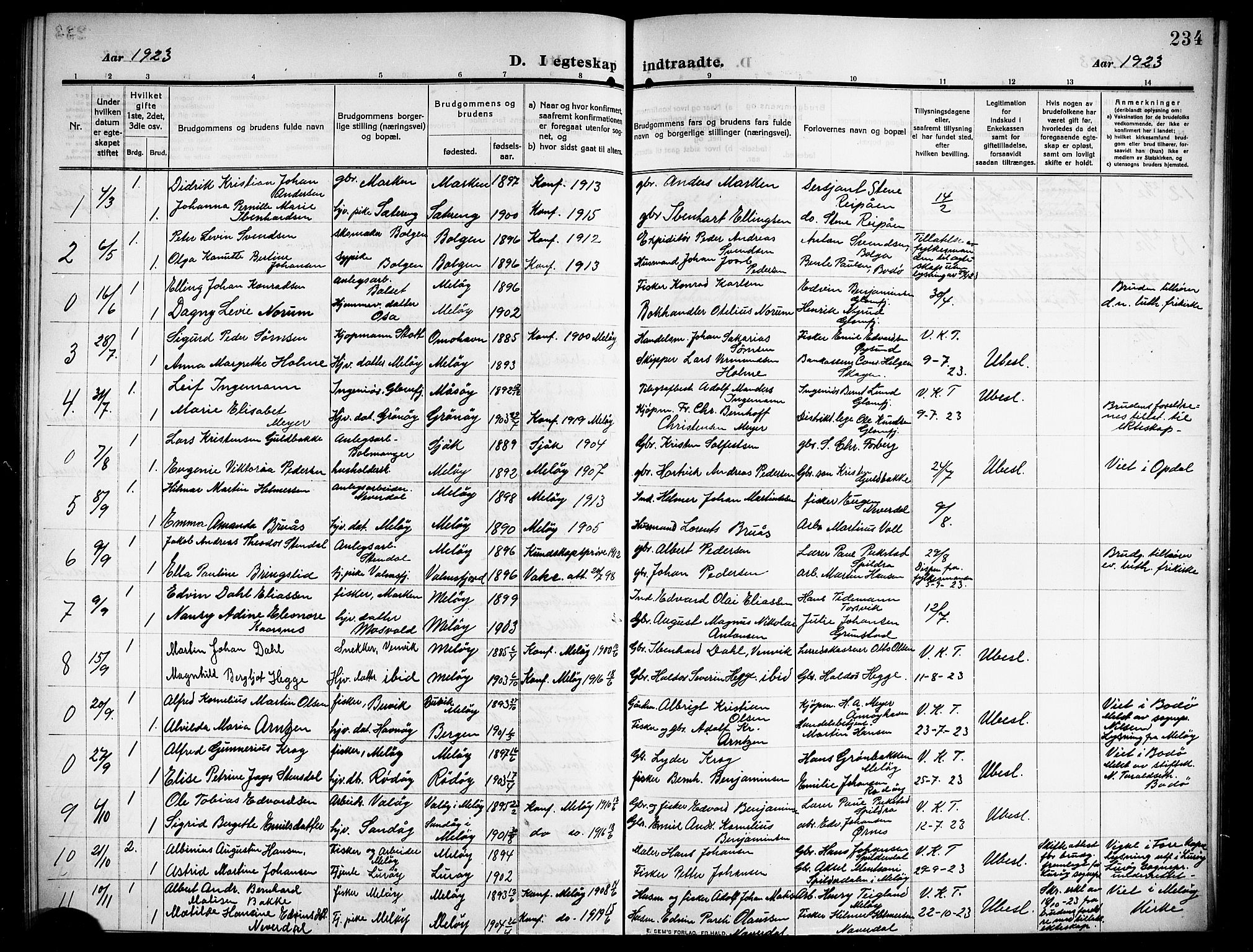 Ministerialprotokoller, klokkerbøker og fødselsregistre - Nordland, SAT/A-1459/843/L0639: Parish register (copy) no. 843C08, 1908-1924, p. 234