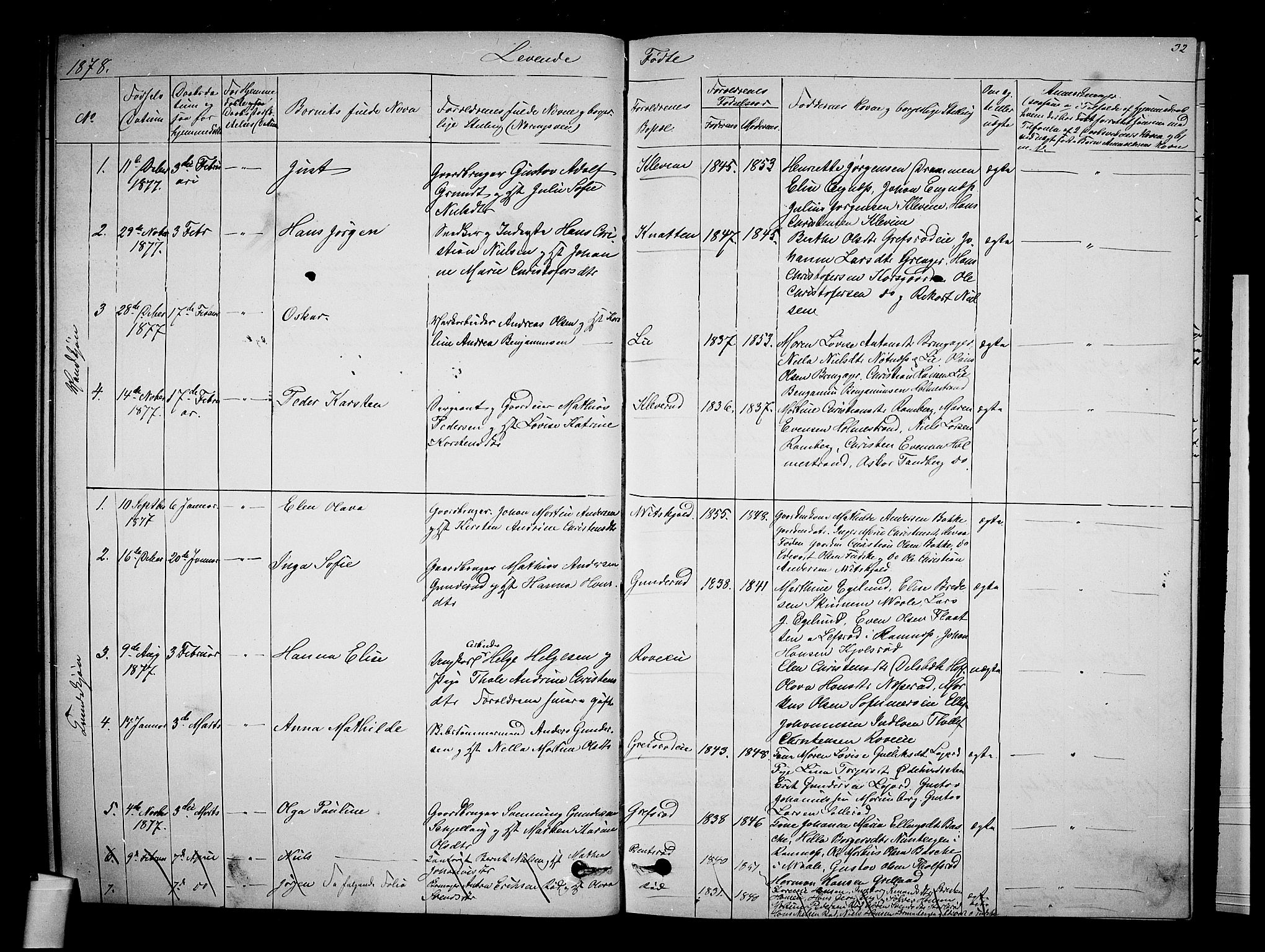 Botne kirkebøker, AV/SAKO-A-340/G/Ga/L0002: Parish register (copy) no. I 2, 1867-1880, p. 32