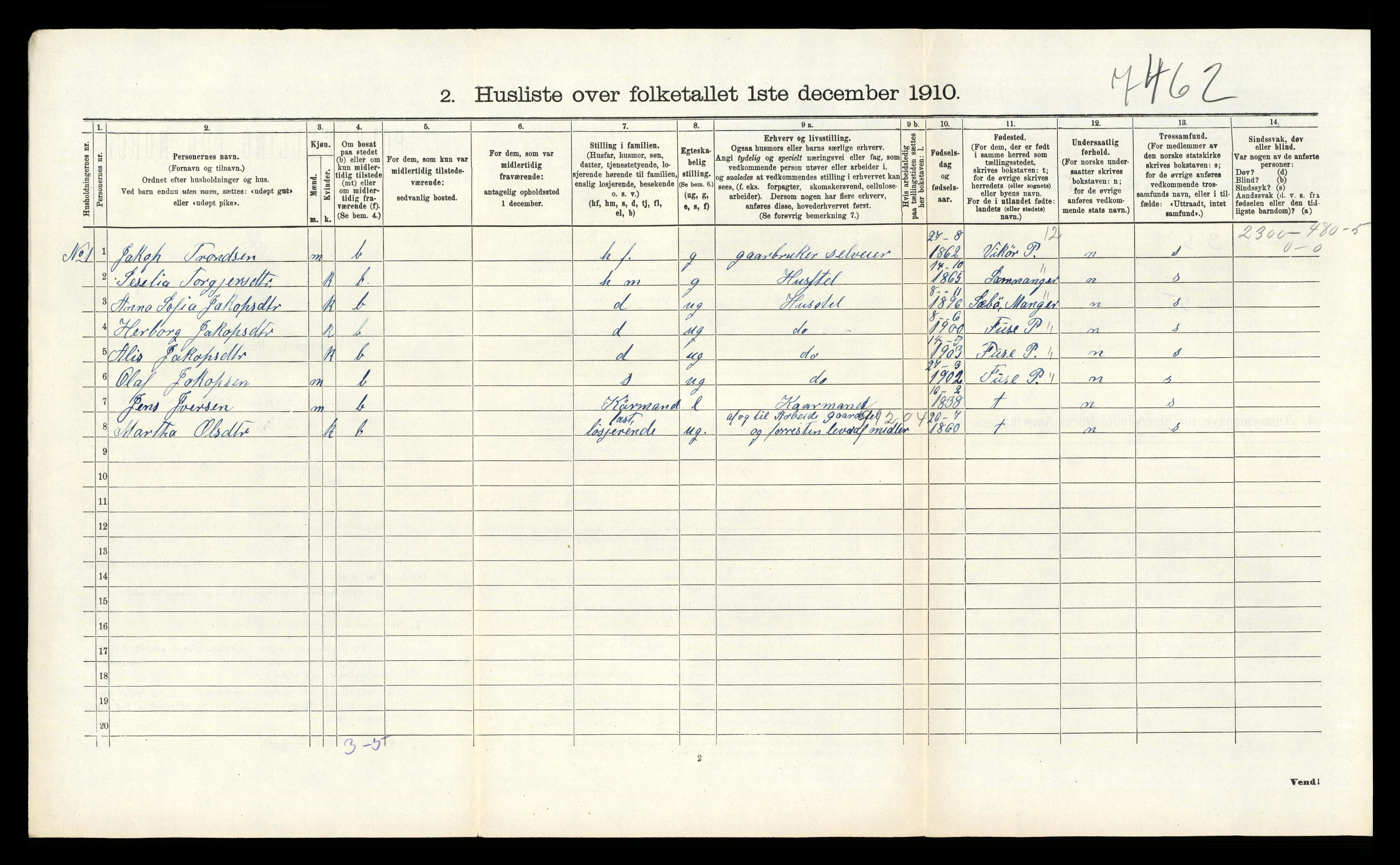 RA, 1910 census for Åsane, 1910, p. 158