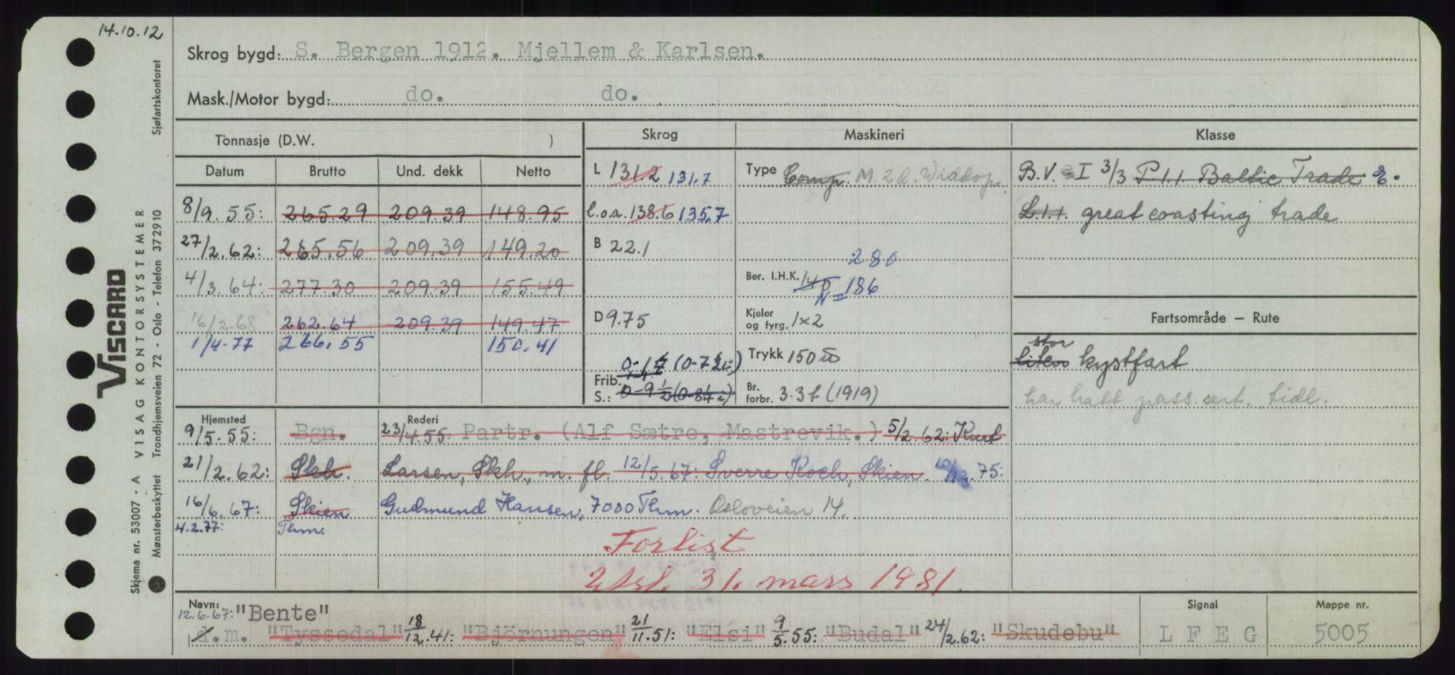 Sjøfartsdirektoratet med forløpere, Skipsmålingen, RA/S-1627/H/Hd/L0003: Fartøy, B-Bev, p. 637