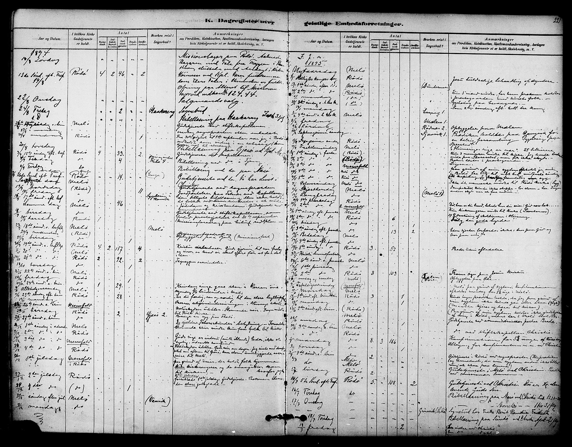 Ministerialprotokoller, klokkerbøker og fødselsregistre - Nordland, AV/SAT-A-1459/841/L0609: Parish register (official) no. 841A13, 1878-1902, p. 221