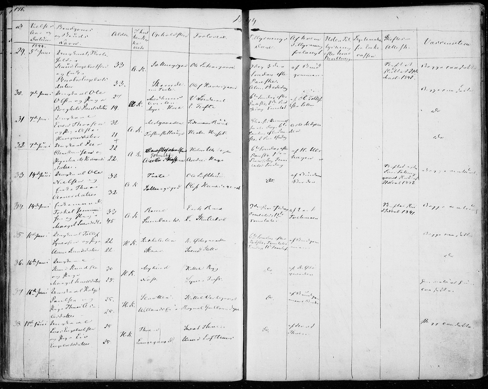 Ål kirkebøker, AV/SAKO-A-249/F/Fa/L0005: Parish register (official) no. I 5, 1825-1848, p. 176