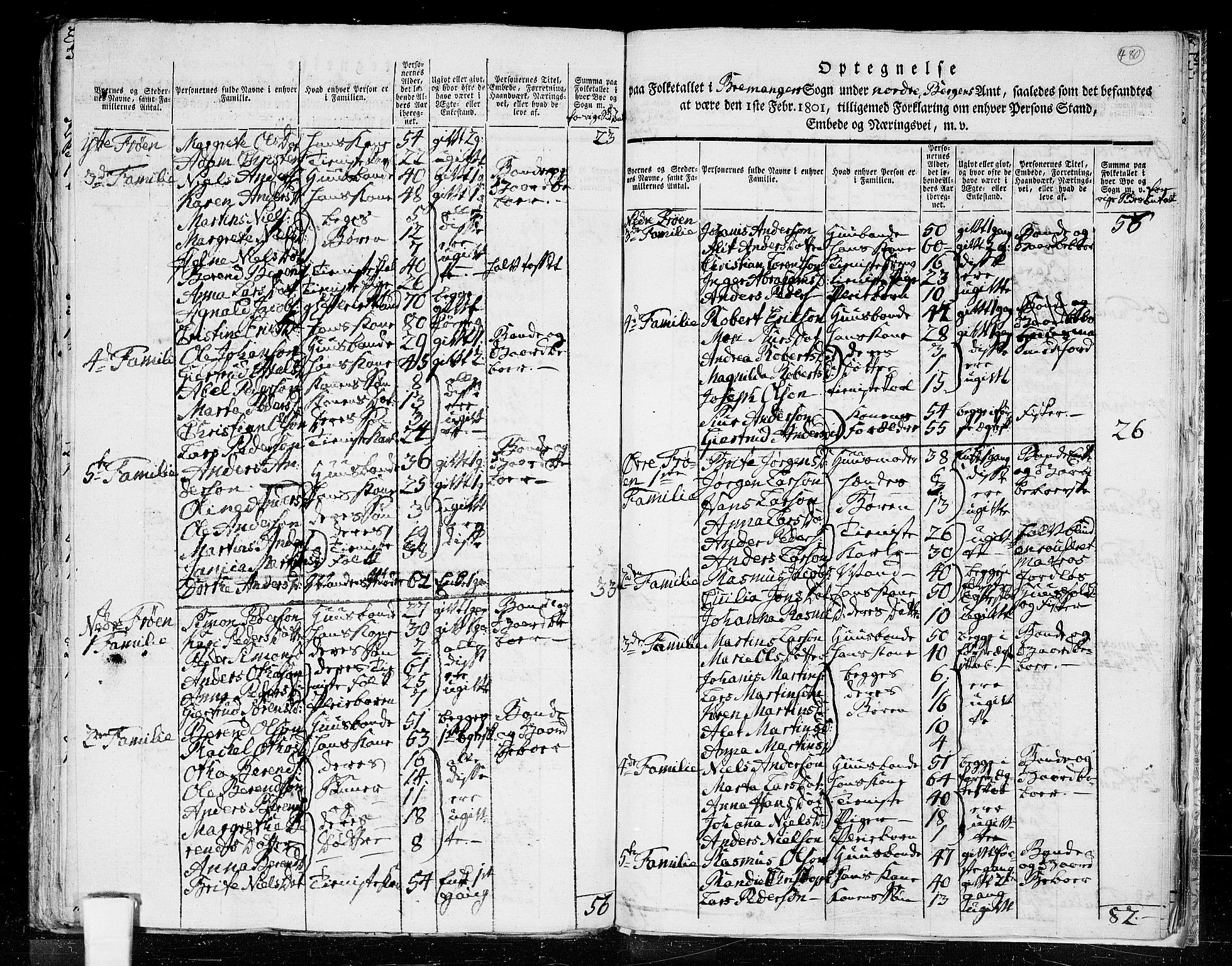 RA, 1801 census for 1437P Kinn, 1801, p. 479b-480a