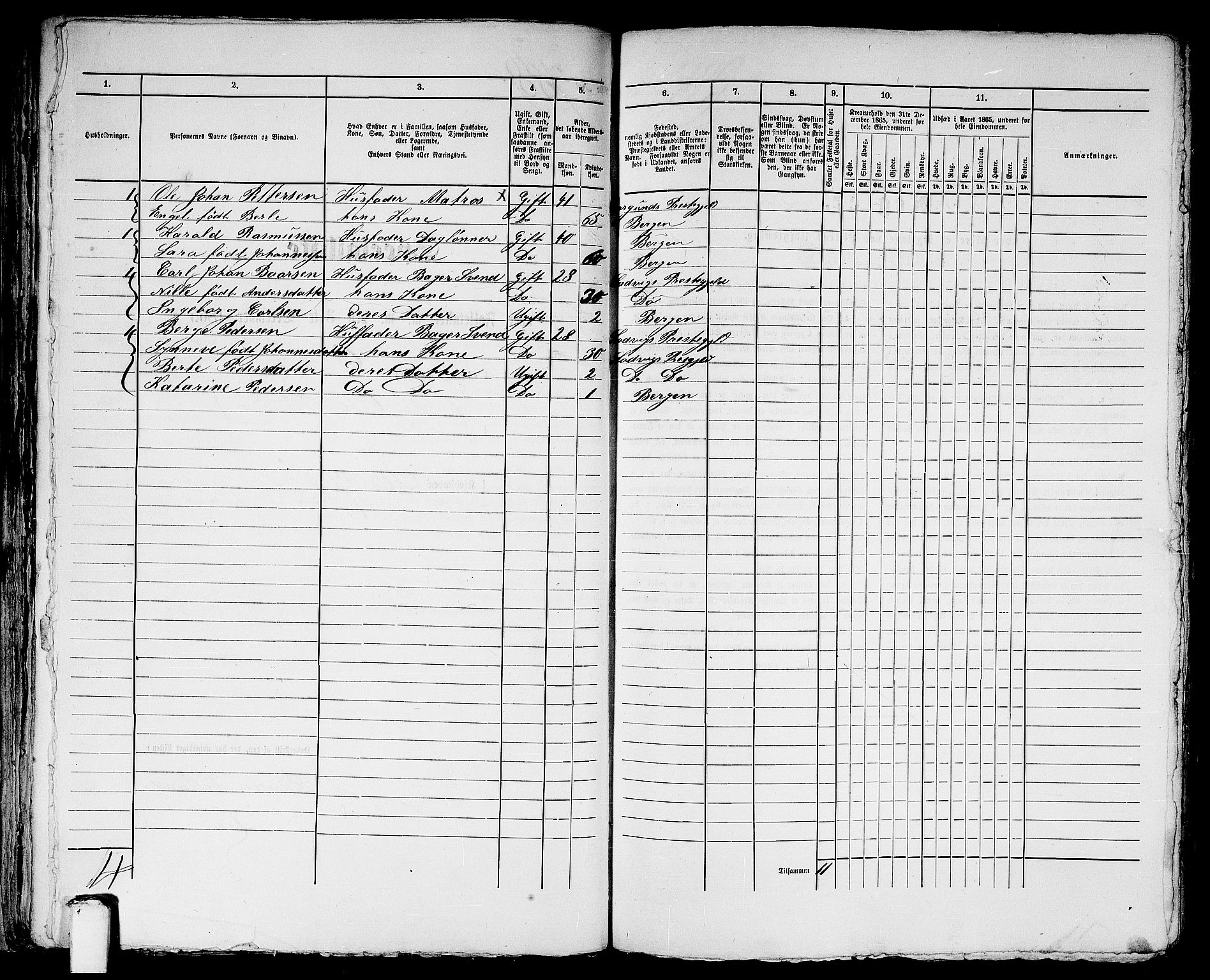 RA, 1865 census for Bergen, 1865, p. 1638