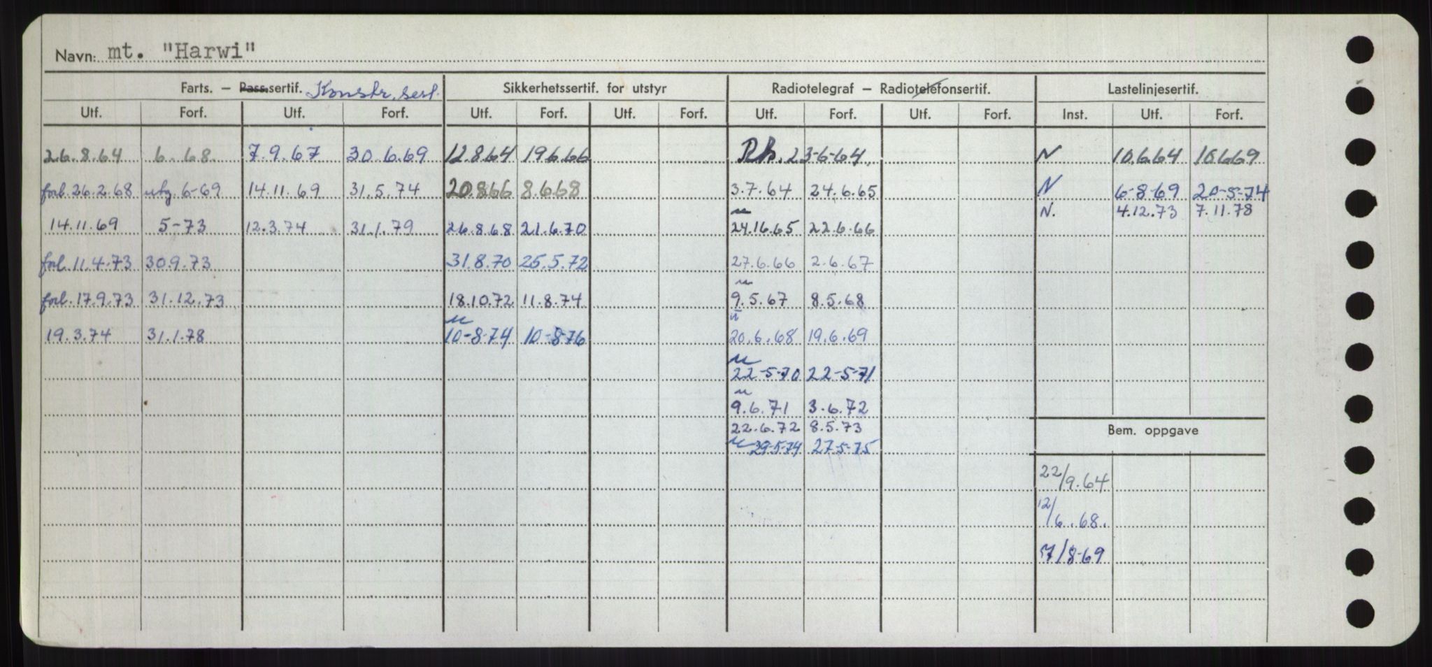 Sjøfartsdirektoratet med forløpere, Skipsmålingen, AV/RA-S-1627/H/Hd/L0014: Fartøy, H-Havl, p. 358