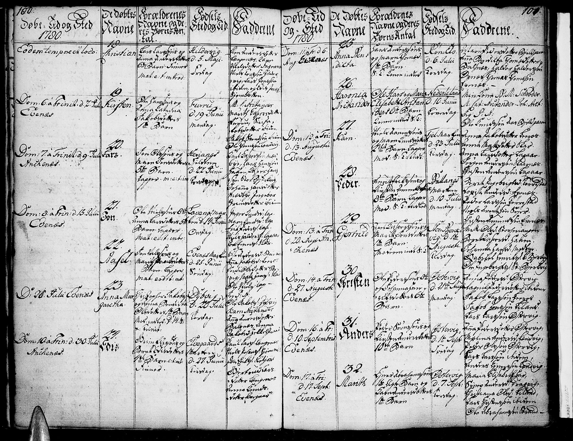 Ministerialprotokoller, klokkerbøker og fødselsregistre - Nordland, AV/SAT-A-1459/863/L0892: Parish register (official) no. 863A04, 1765-1794, p. 100-101