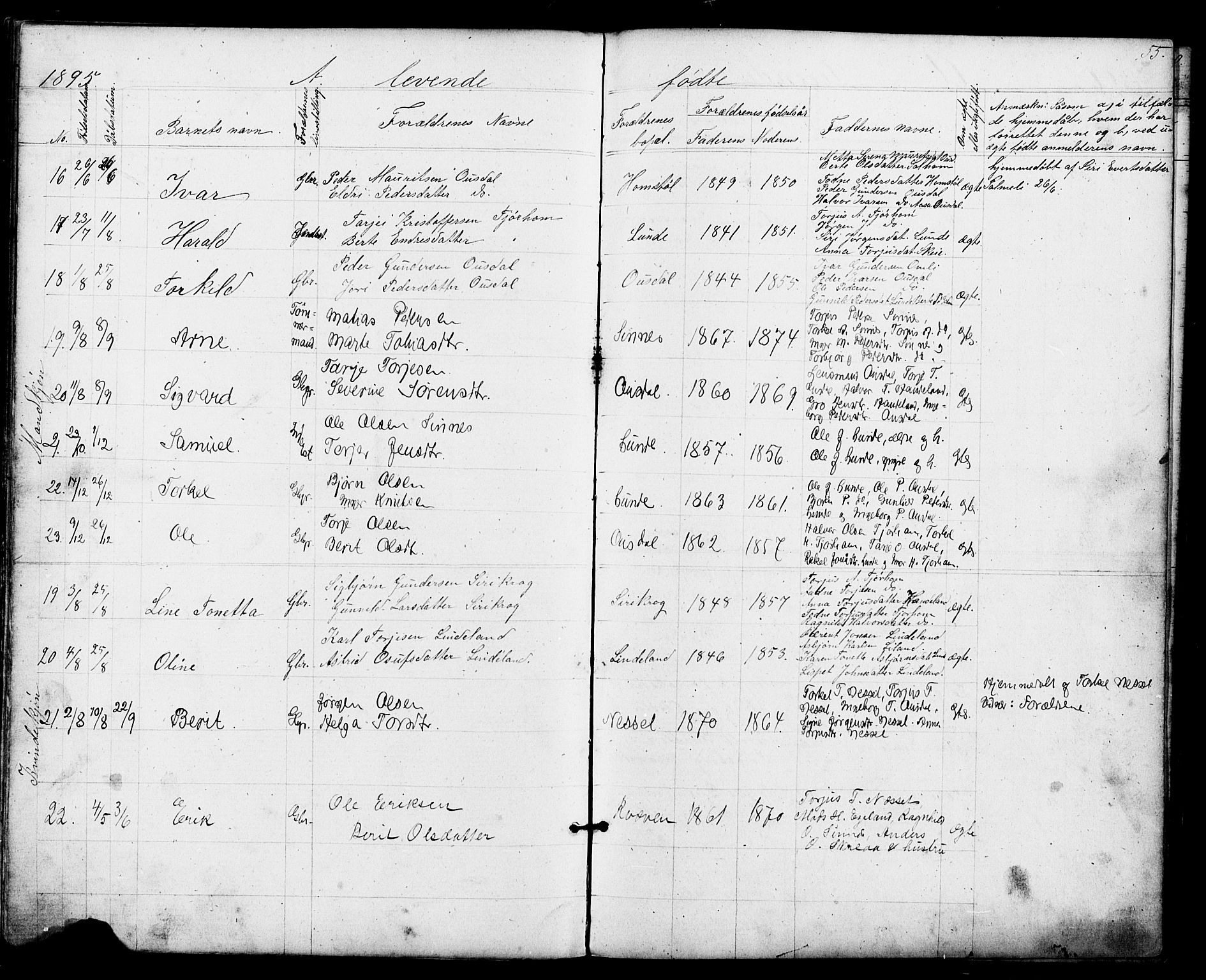 Sirdal sokneprestkontor, AV/SAK-1111-0036/F/Fb/Fba/L0001: Parish register (copy) no. B 1, 1872-1905, p. 55