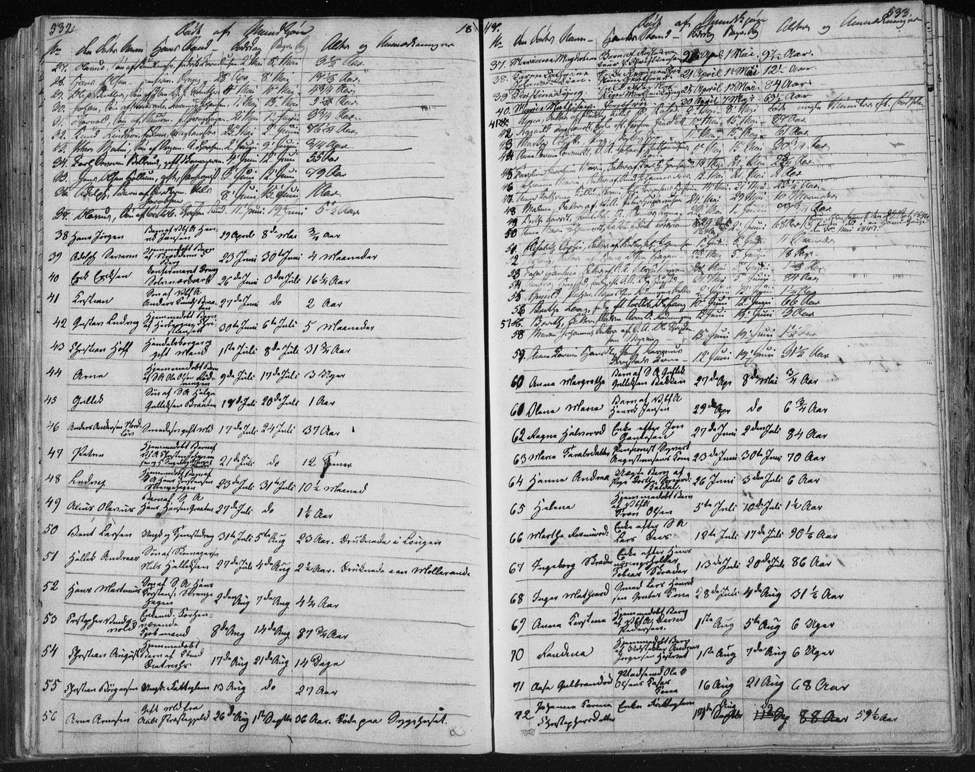 Kongsberg kirkebøker, AV/SAKO-A-22/F/Fa/L0009: Parish register (official) no. I 9, 1839-1858, p. 532-533
