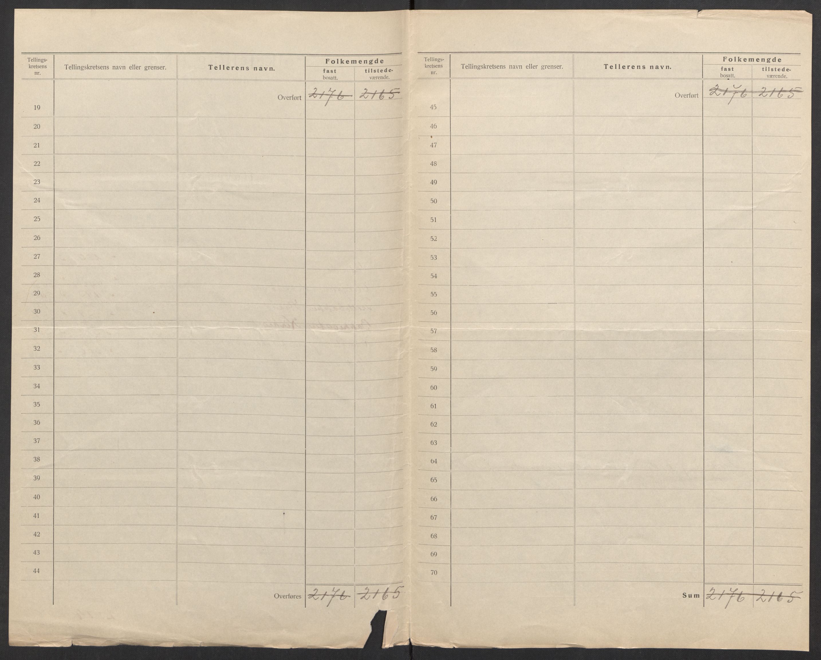 SAK, 1920 census for Flekkefjord, 1920, p. 4