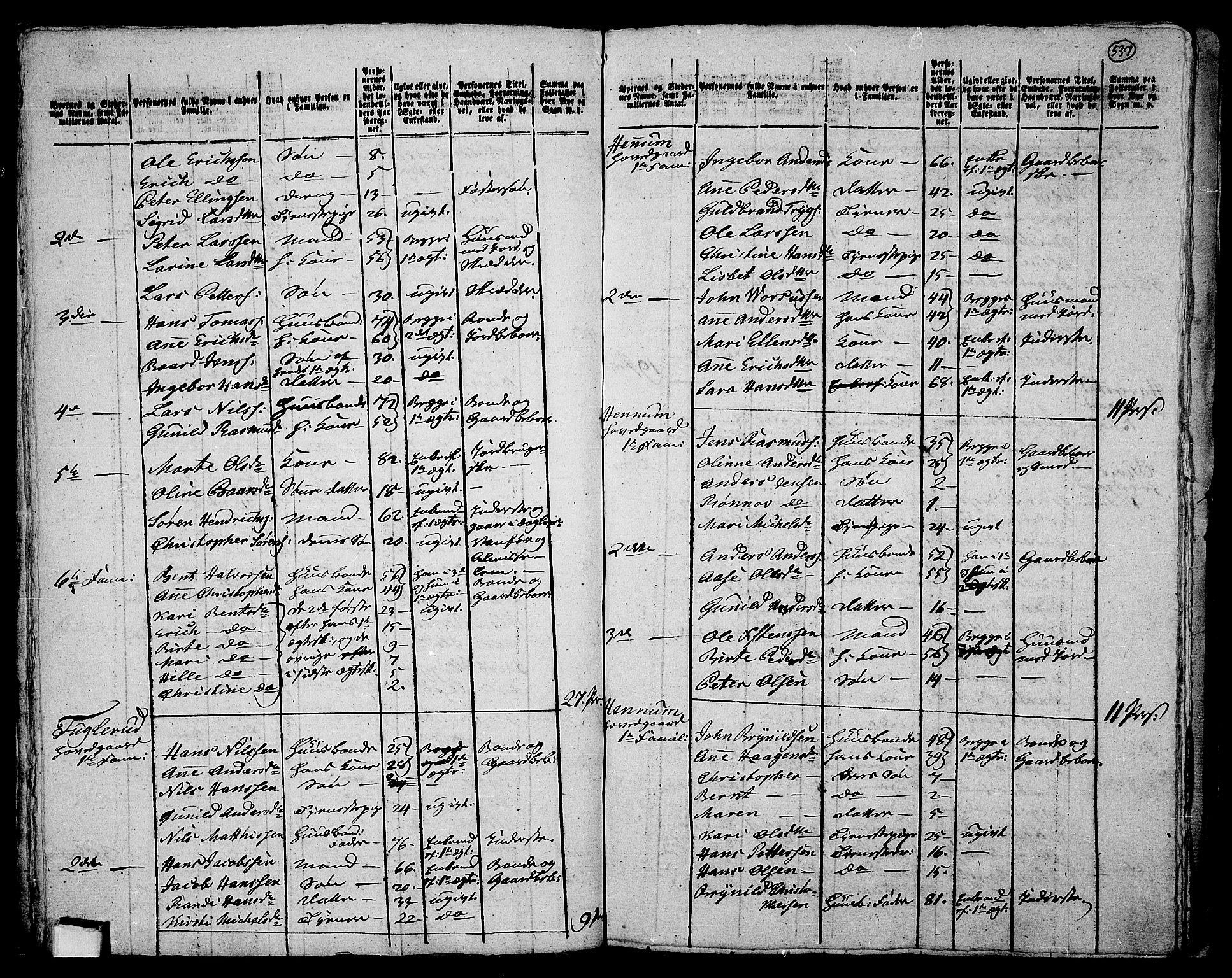 RA, 1801 census for 0626P Lier, 1801, p. 536b-537a